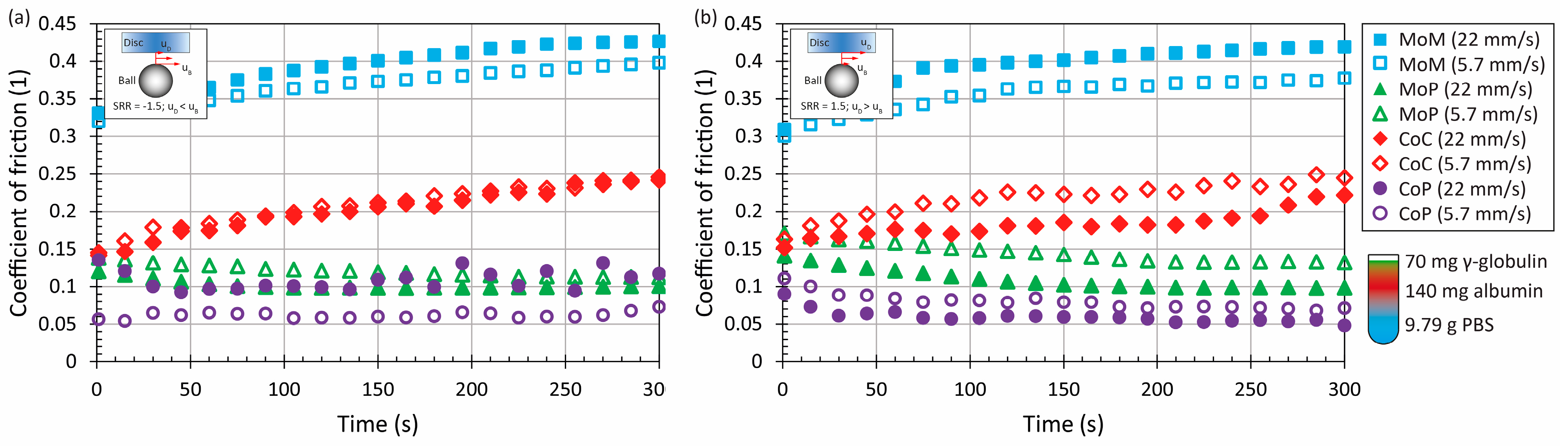 Materials 11 00767 g005