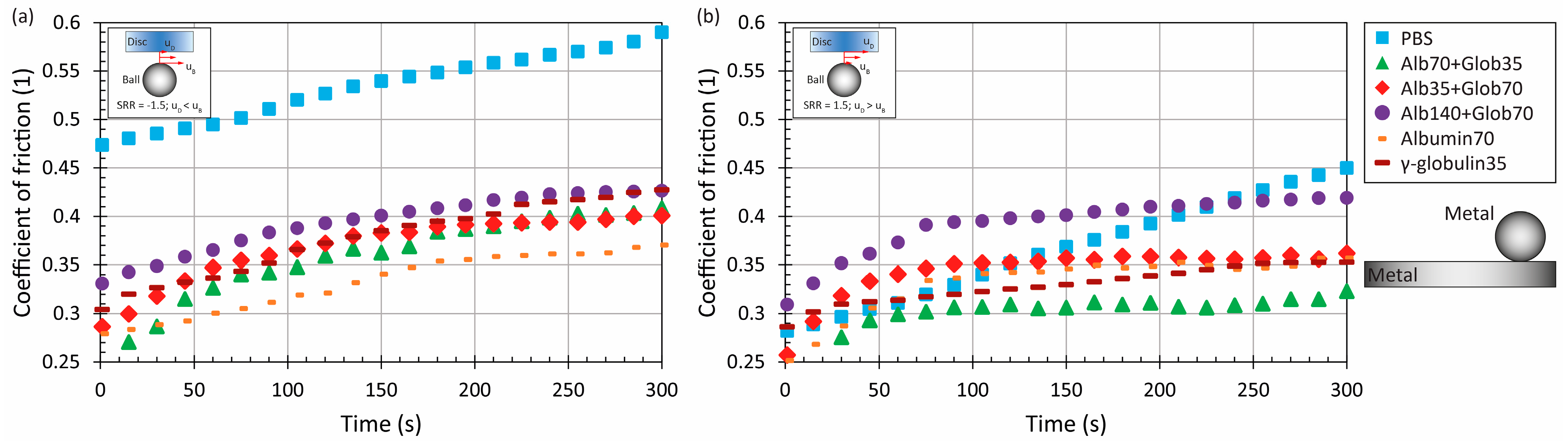 Materials 11 00767 g006