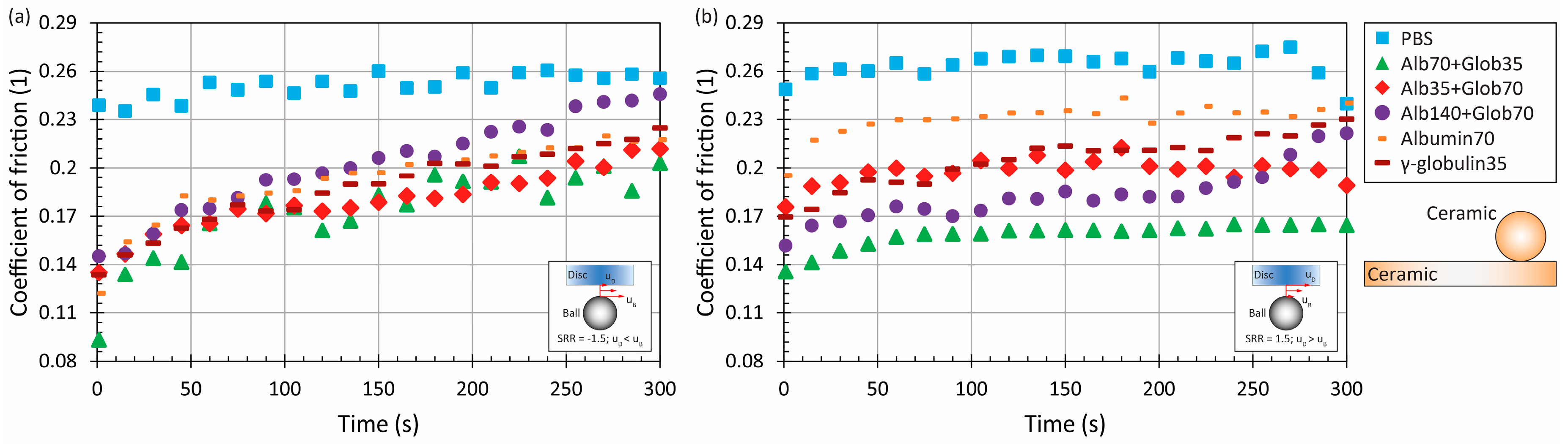 Materials 11 00767 g008