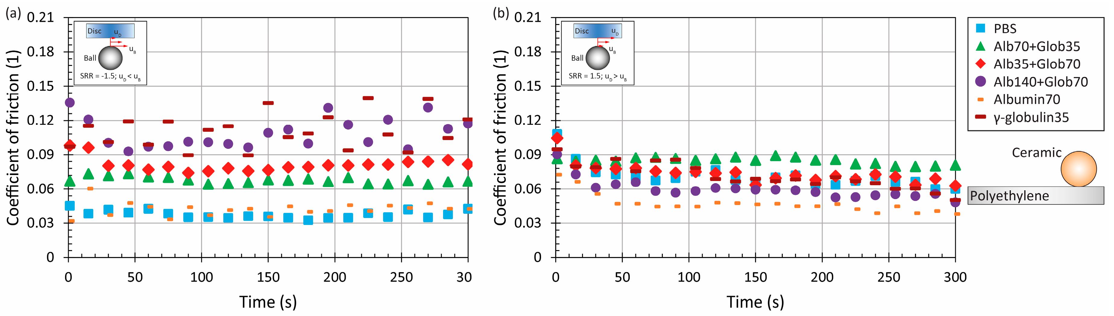 Materials 11 00767 g009