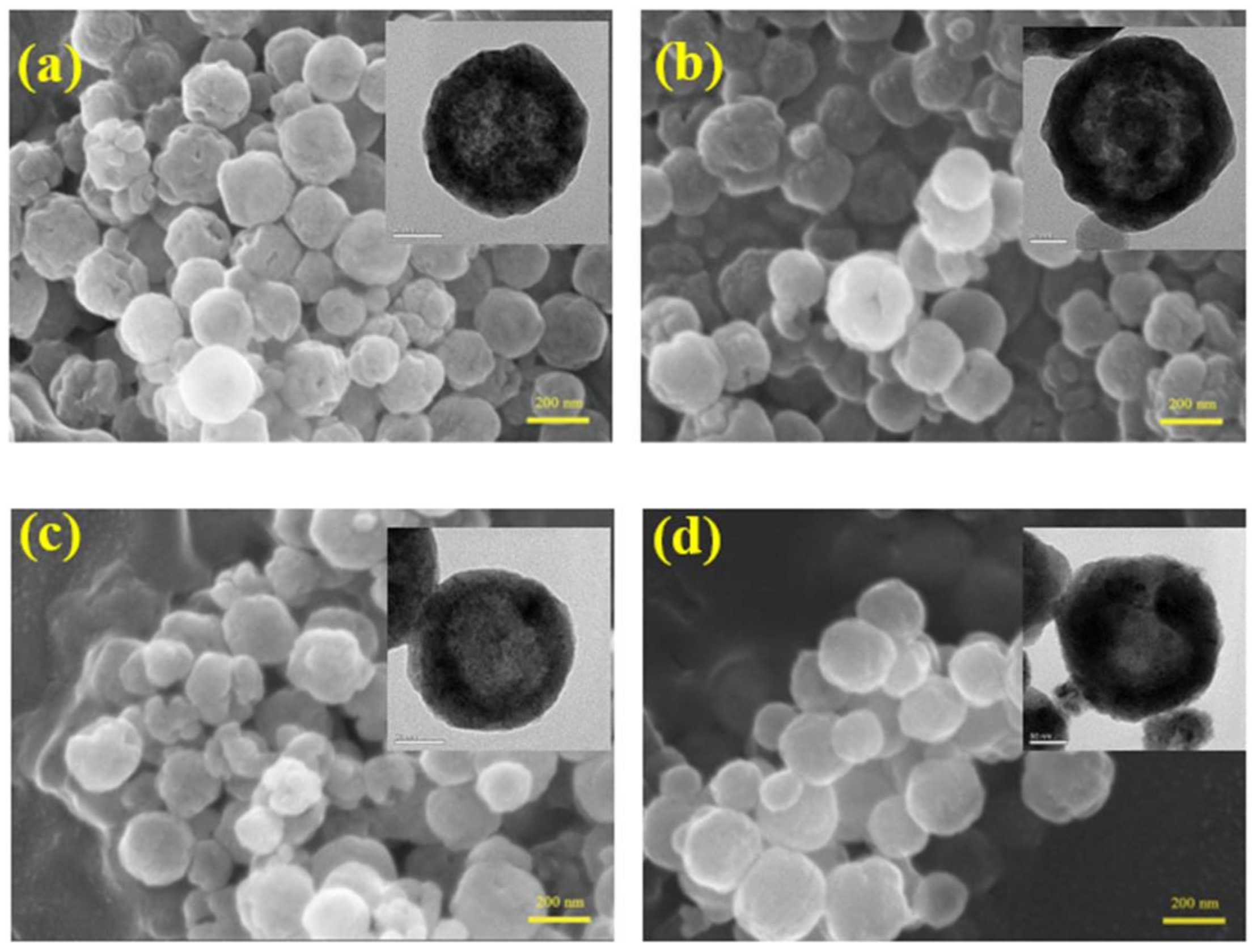 Materials 11 00769 g003