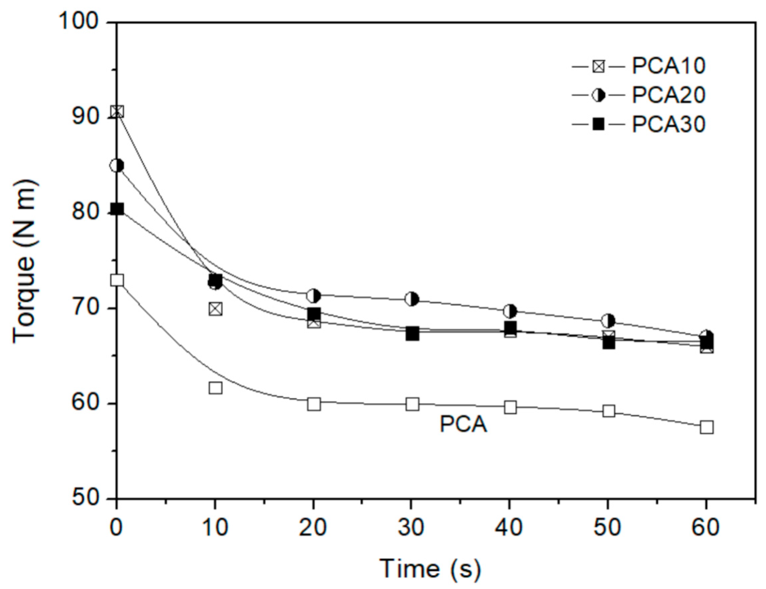 Materials 11 00772 g002