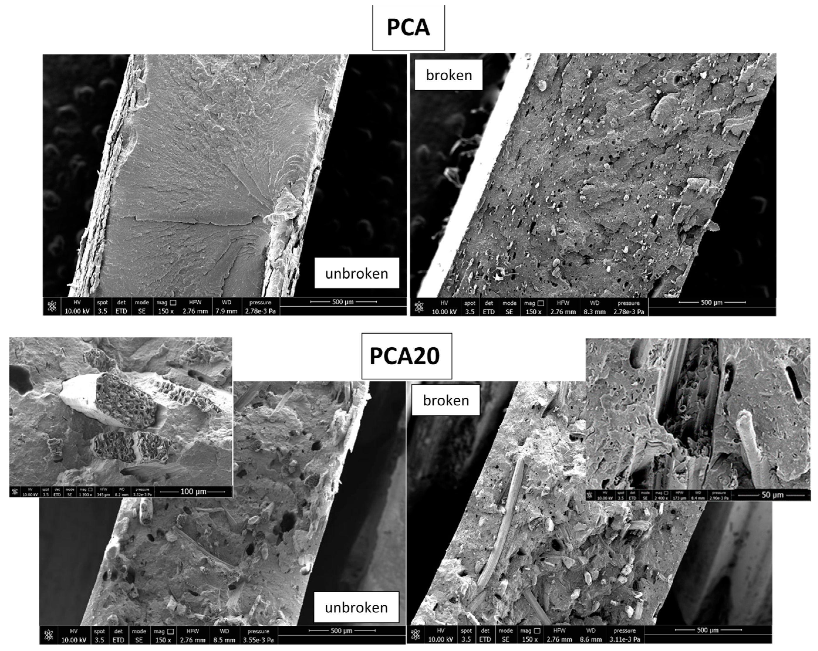 Materials 11 00772 g005