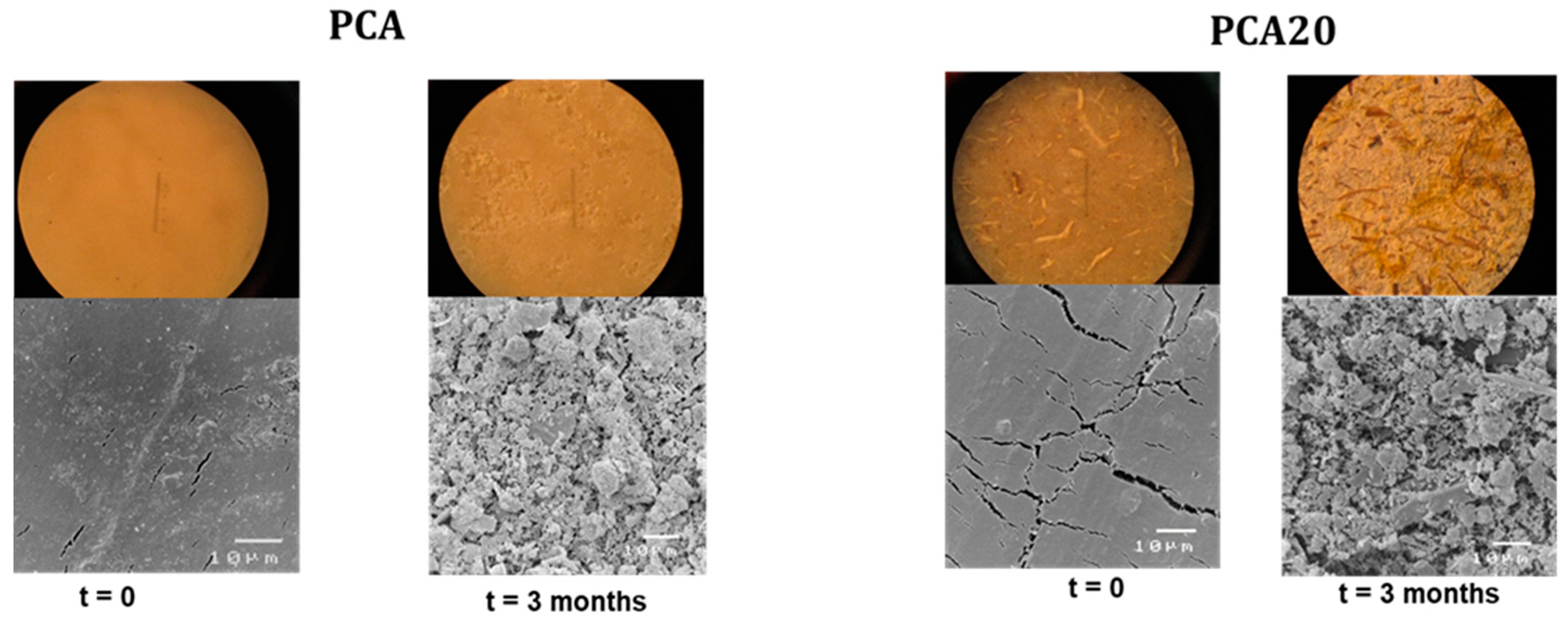 Materials 11 00772 g010