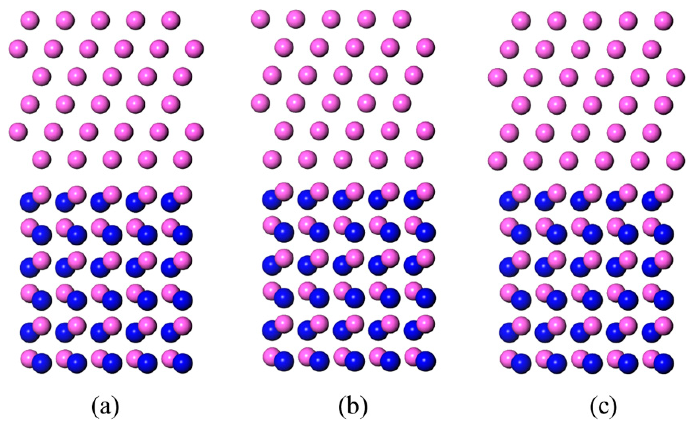 Materials 11 00775 g005 550