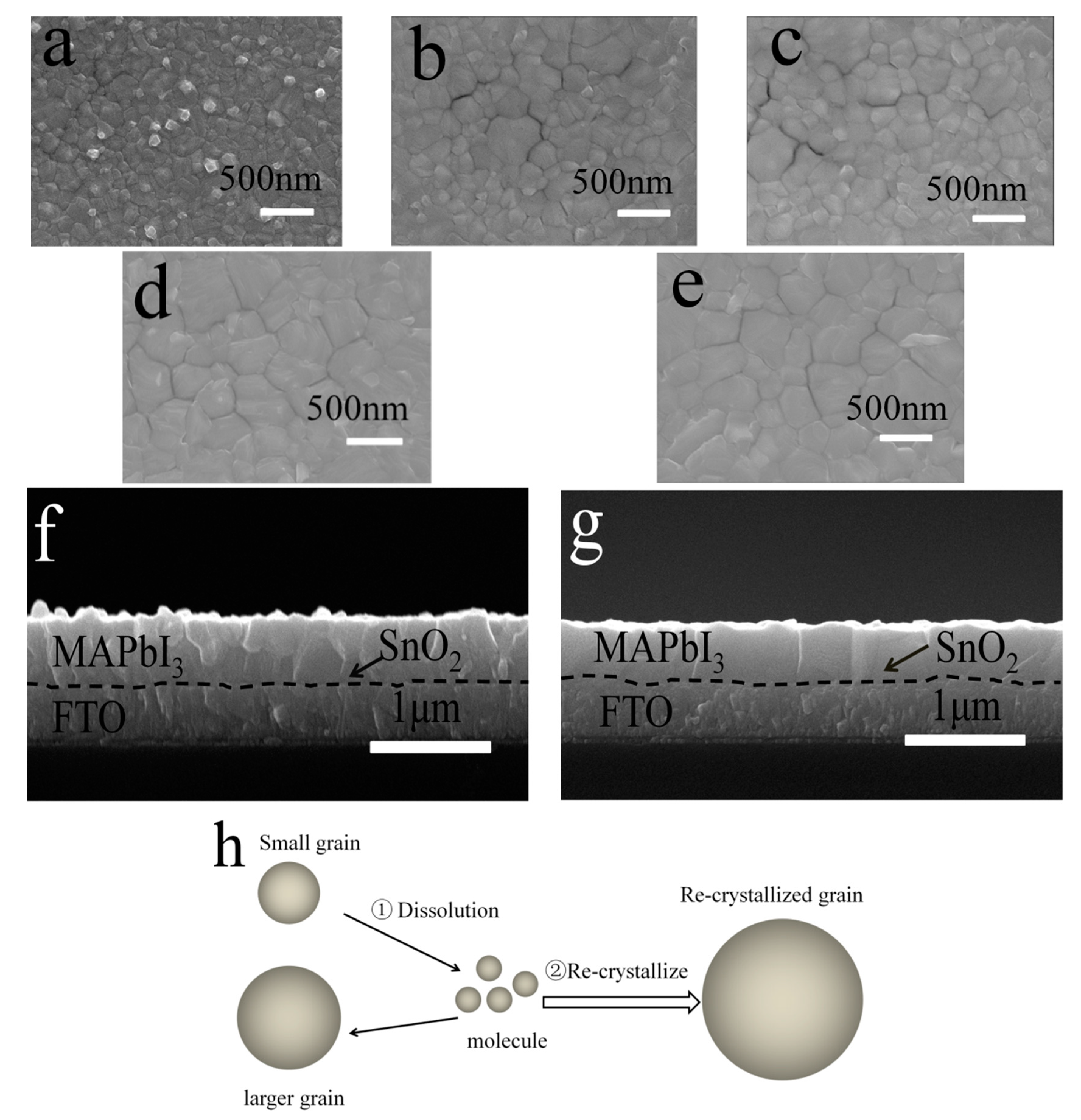 Materials 11 00778 g004