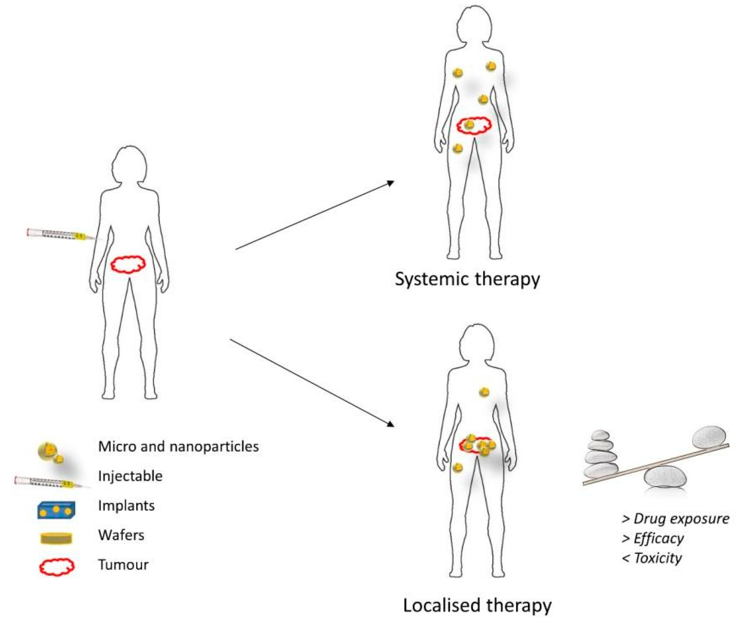 Materials 11 00779 g002 Materials 11 00779 g002