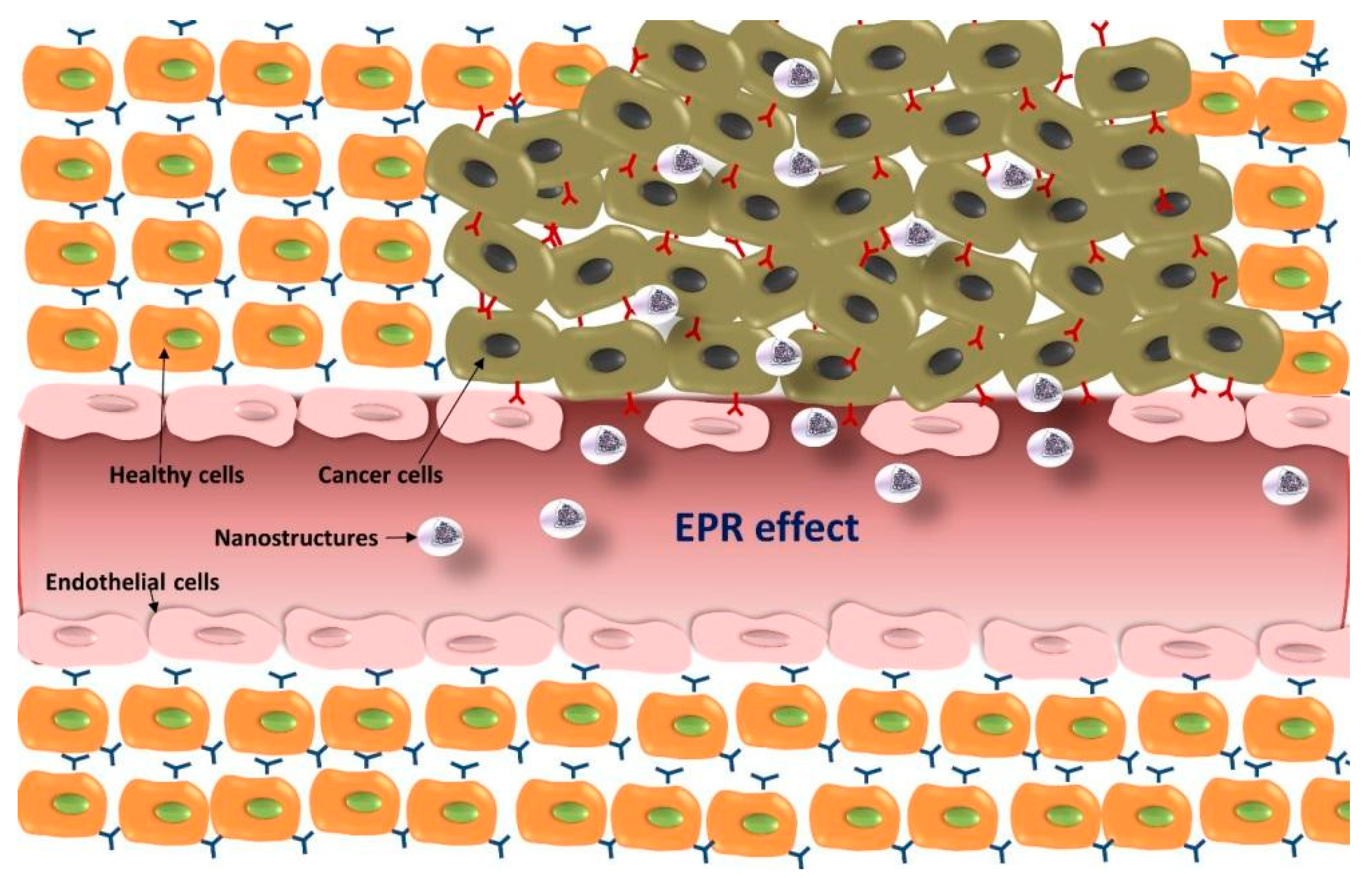 Materials 11 00779 g003 Materials 11 00779 g003