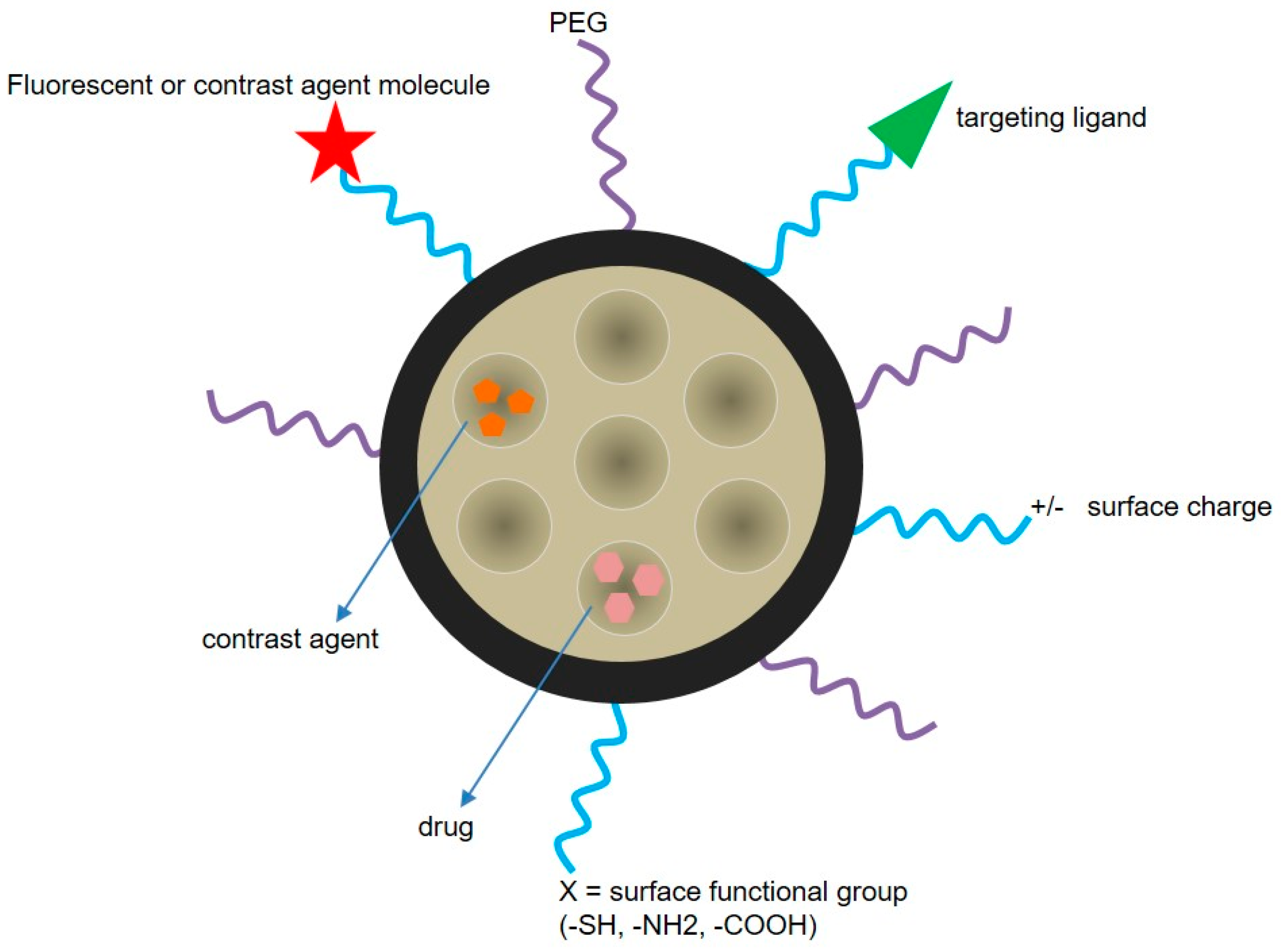 Materials 11 00779 g008 Materials 11 00779 g008