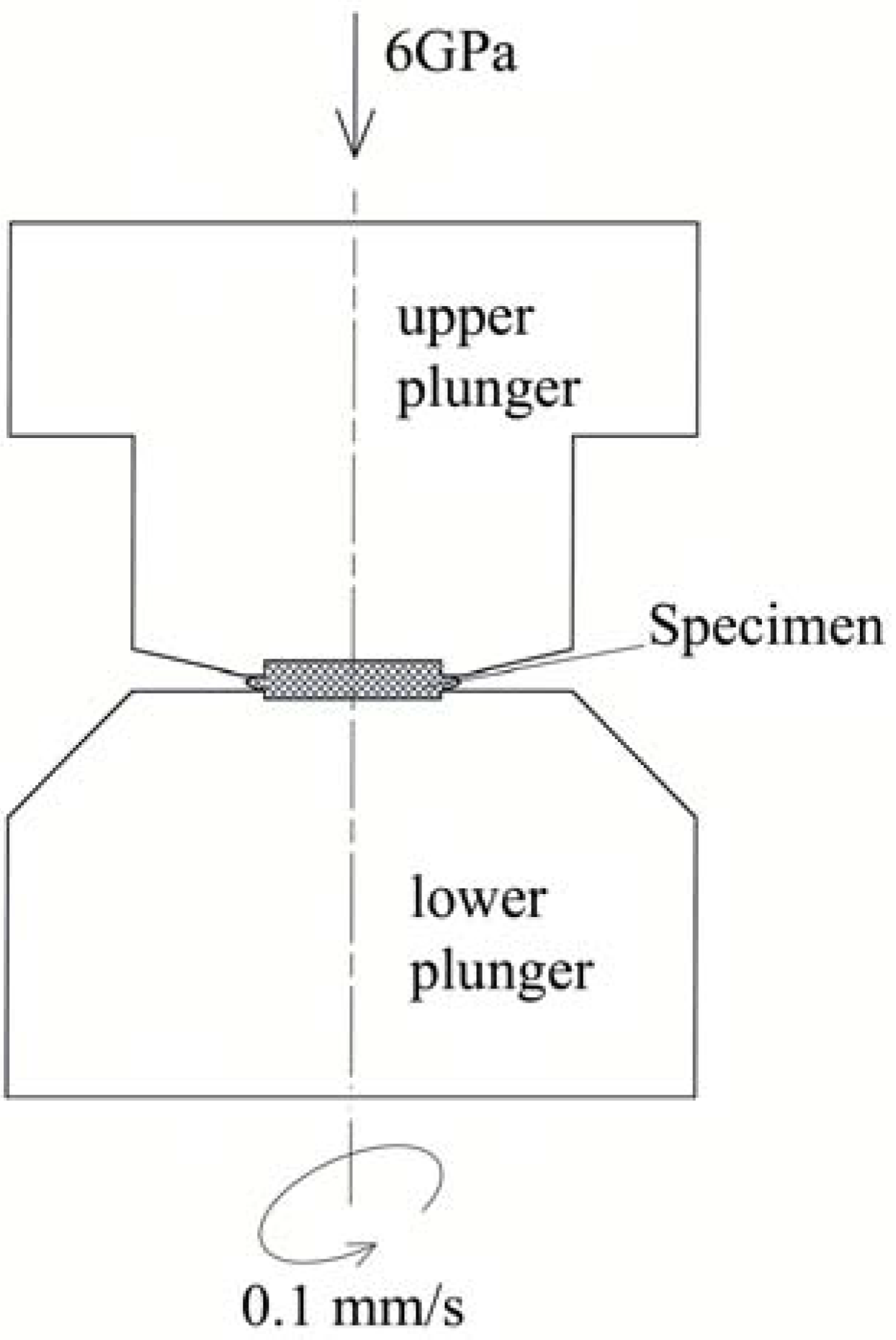 Materials 11 00787 g001 Materials 11 00787 g001