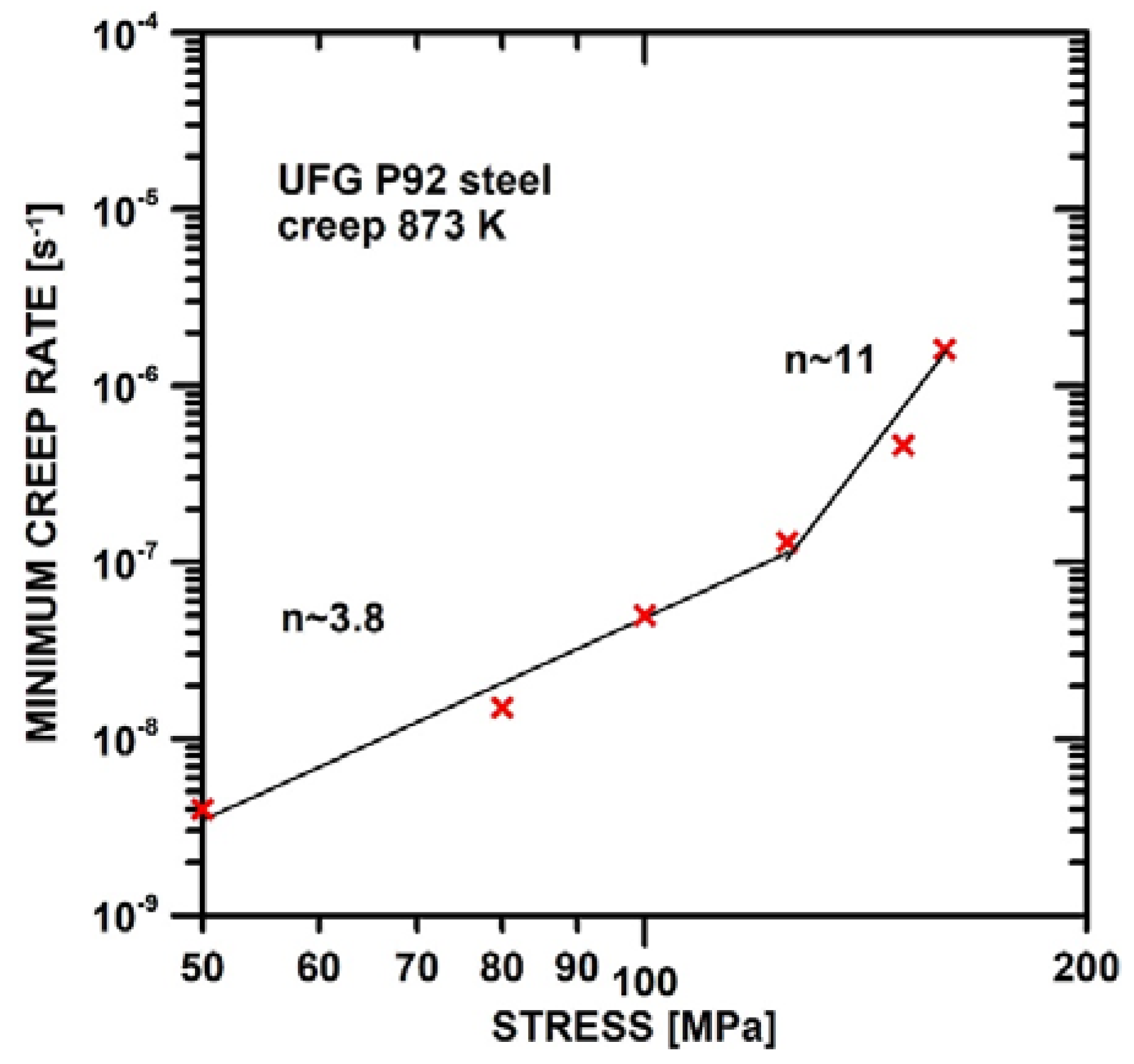 Materials 11 00787 g003 Materials 11 00787 g003