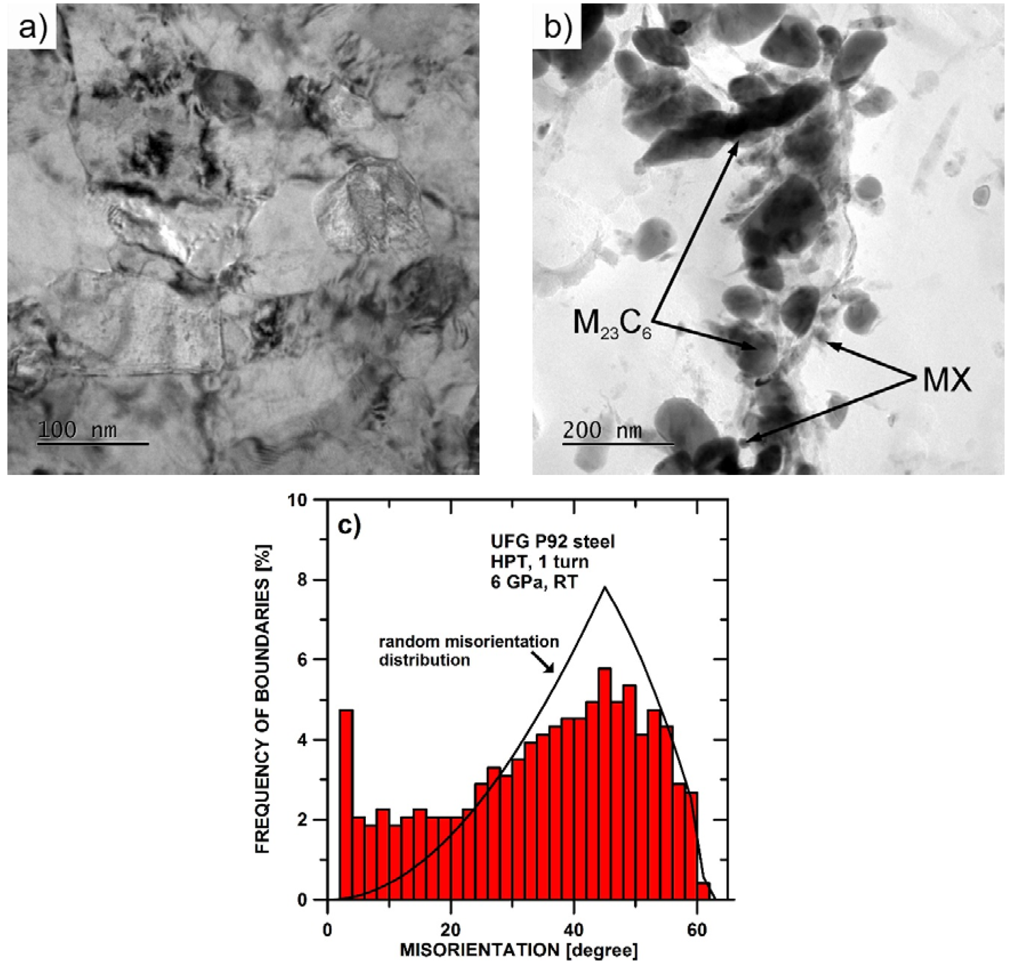 Materials 11 00787 g004 Materials 11 00787 g004