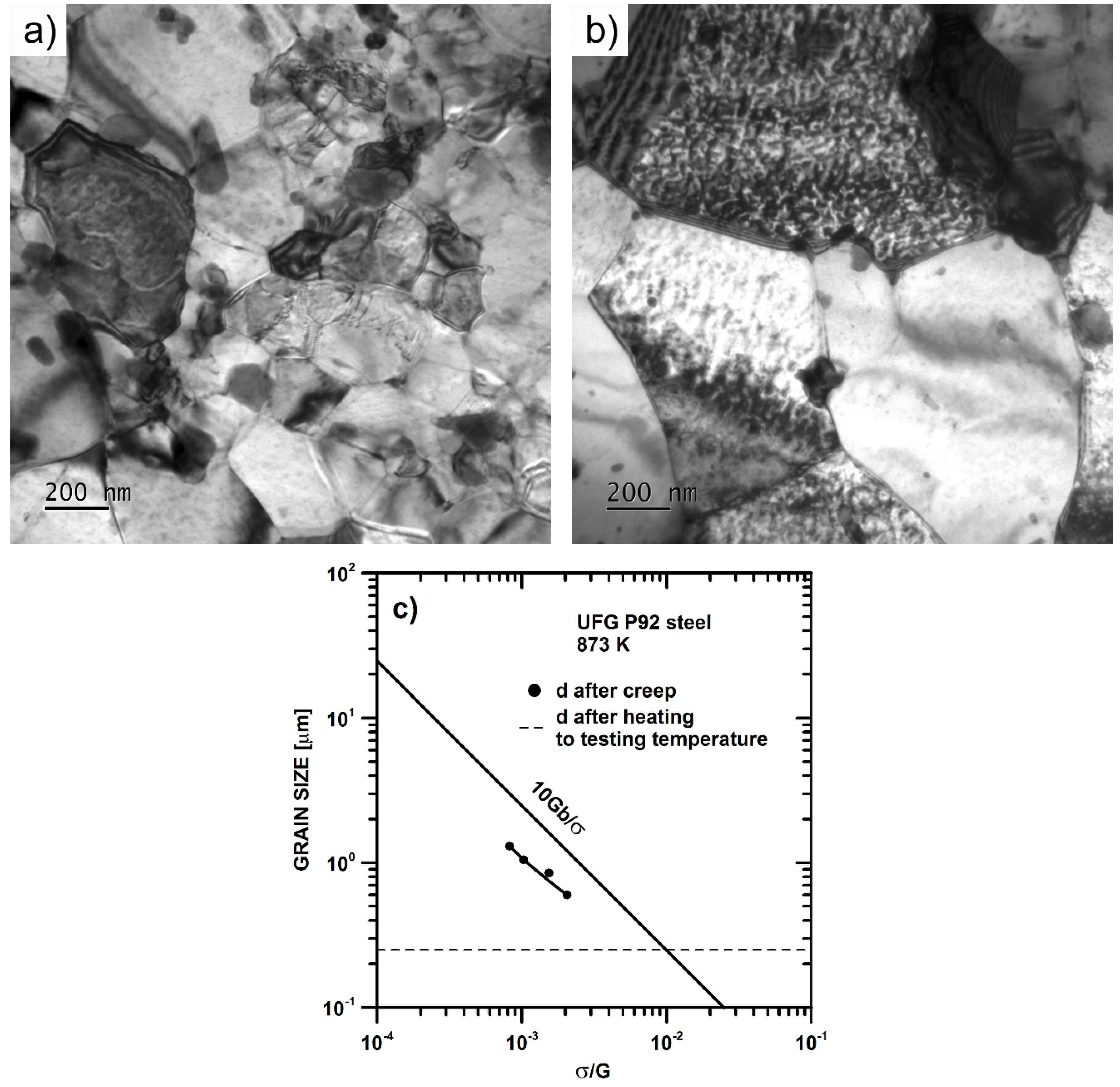 Materials 11 00787 g005 Materials 11 00787 g005