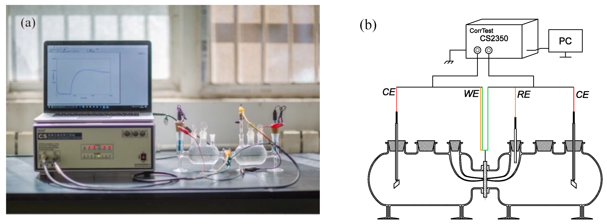 Materials 11 00788 g002