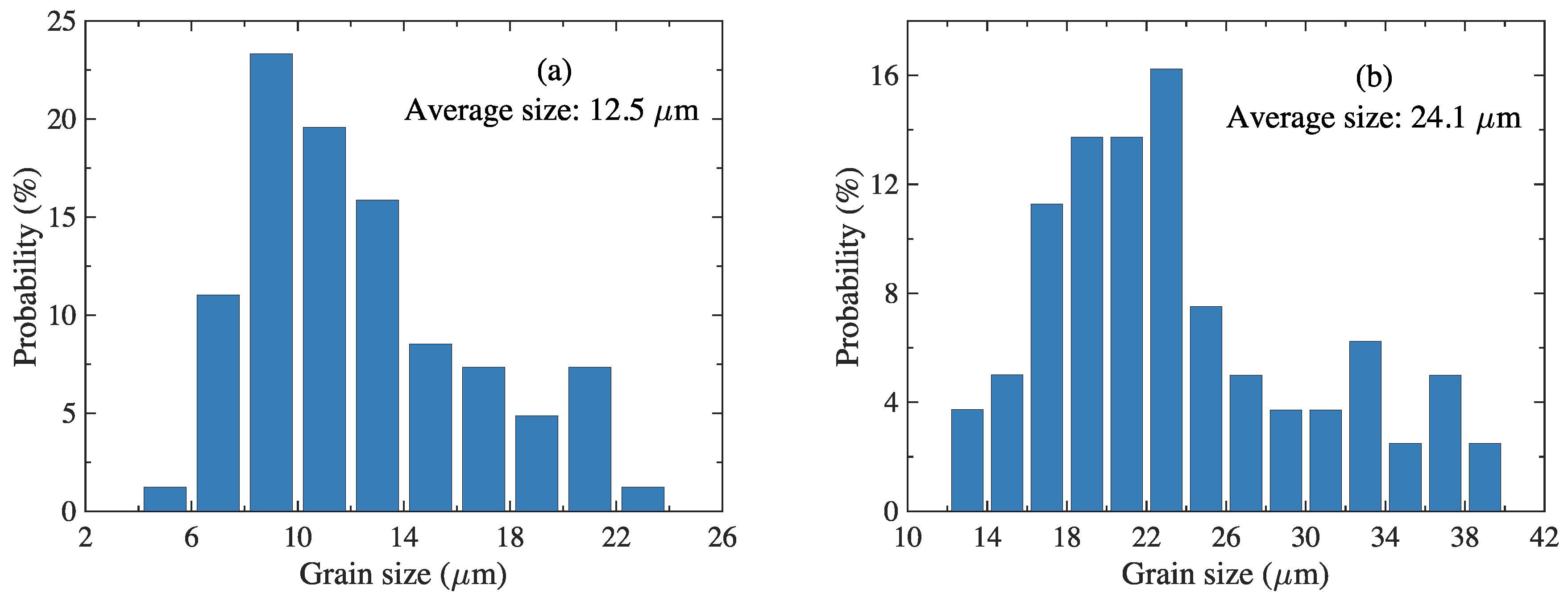 Materials 11 00788 g005