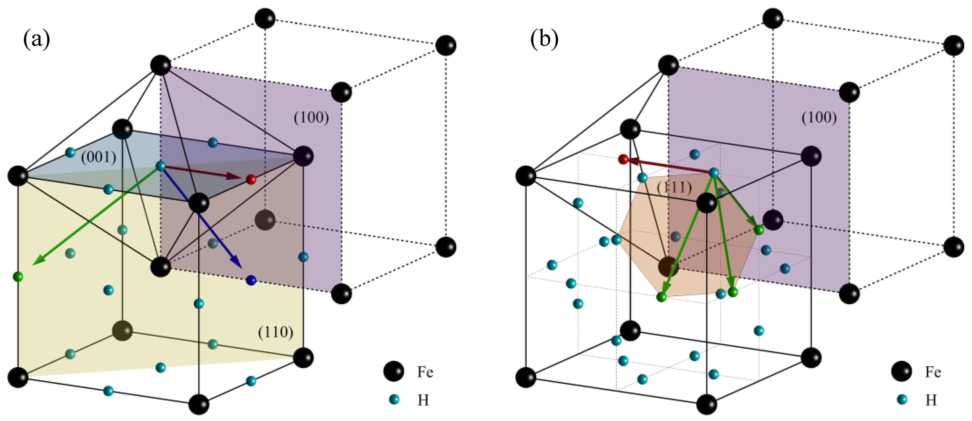 Materials 11 00788 g008