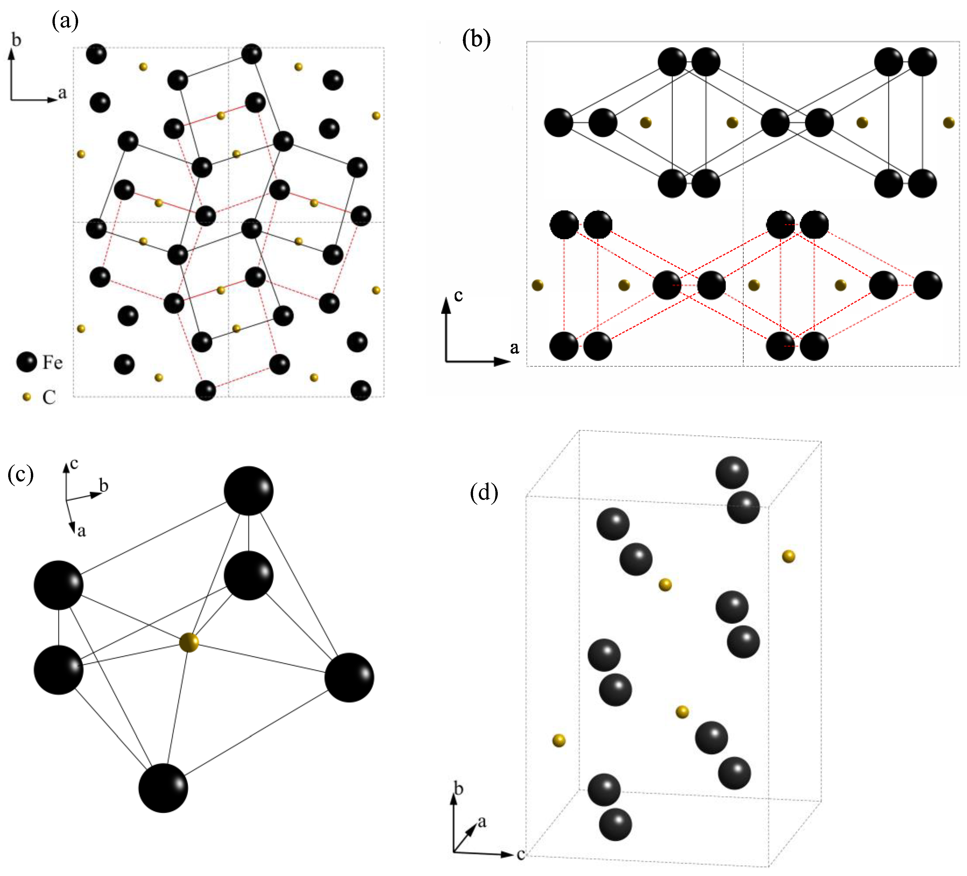 Materials 11 00788 g009