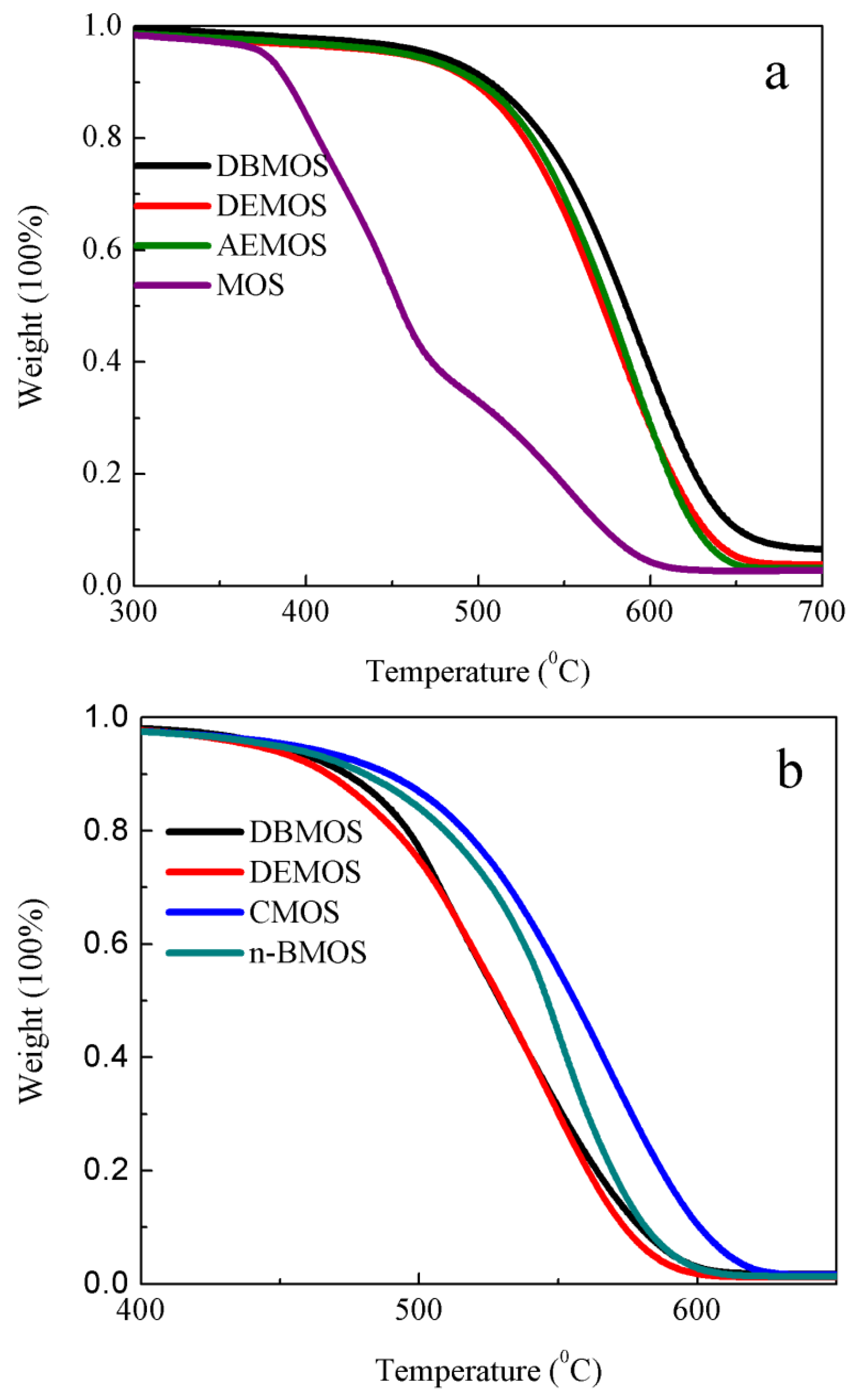 Materials 11 00790 g004 Materials 11 00790 g004
