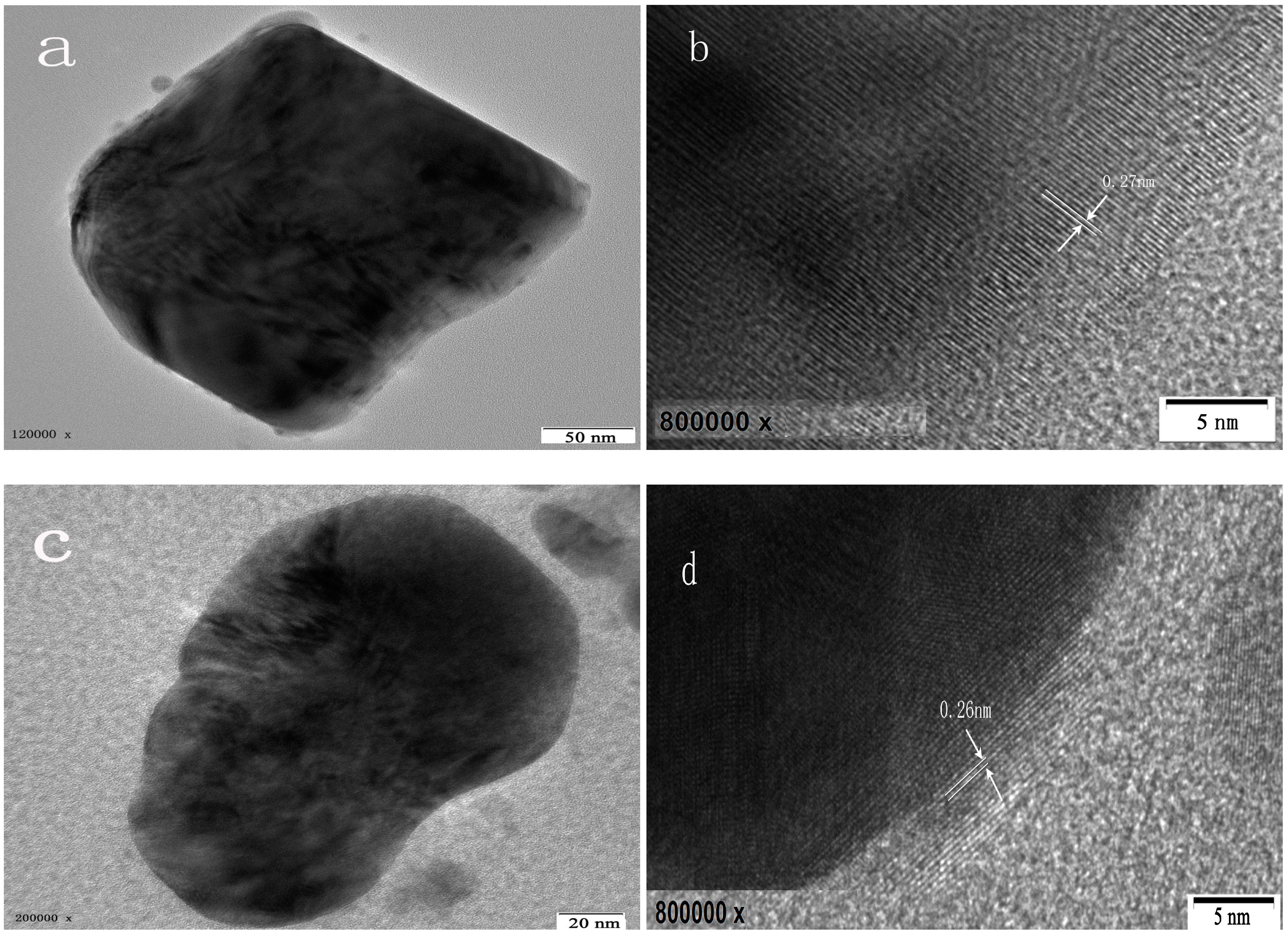 Materials 11 00791 g003