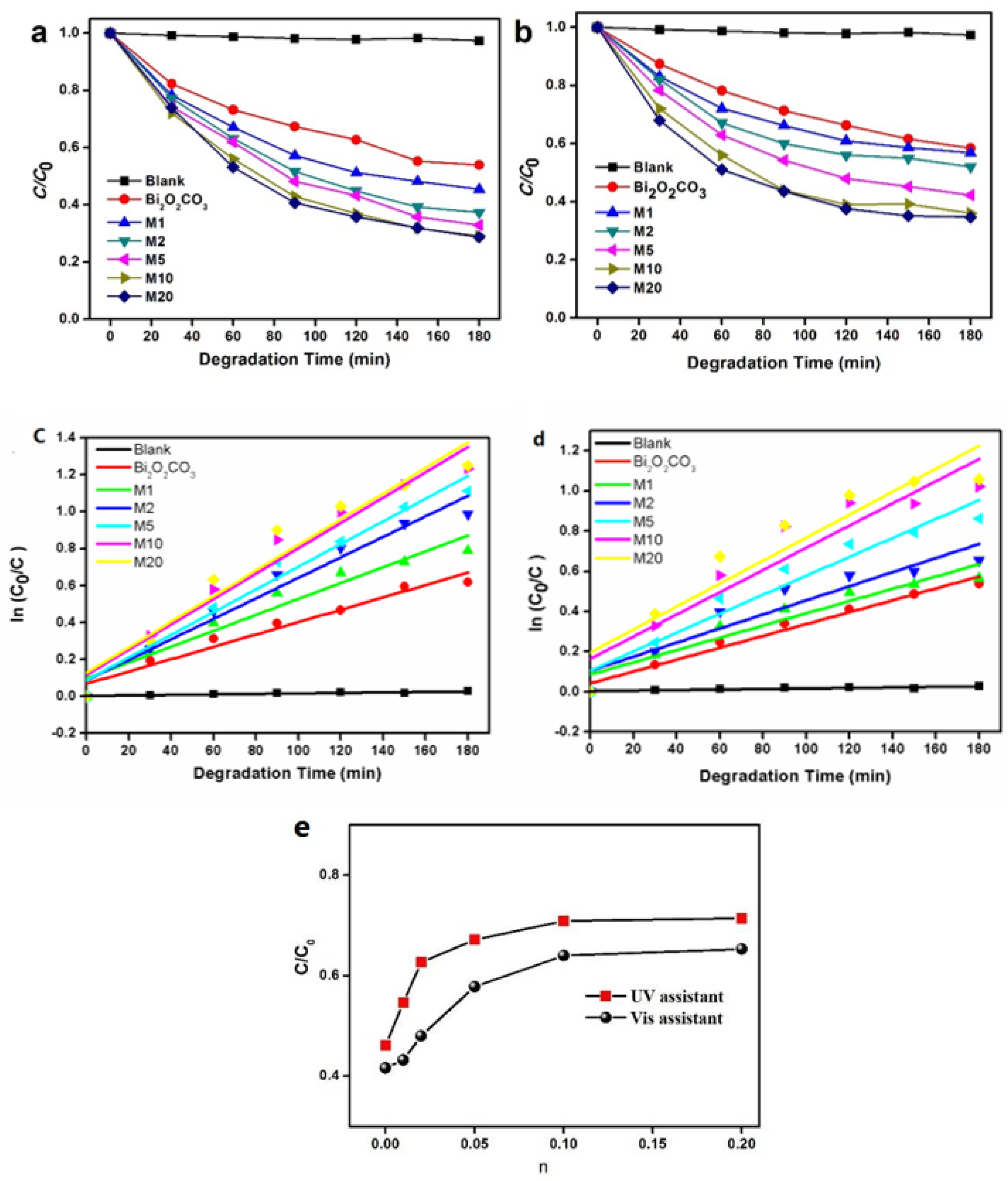 Materials 11 00791 g009
