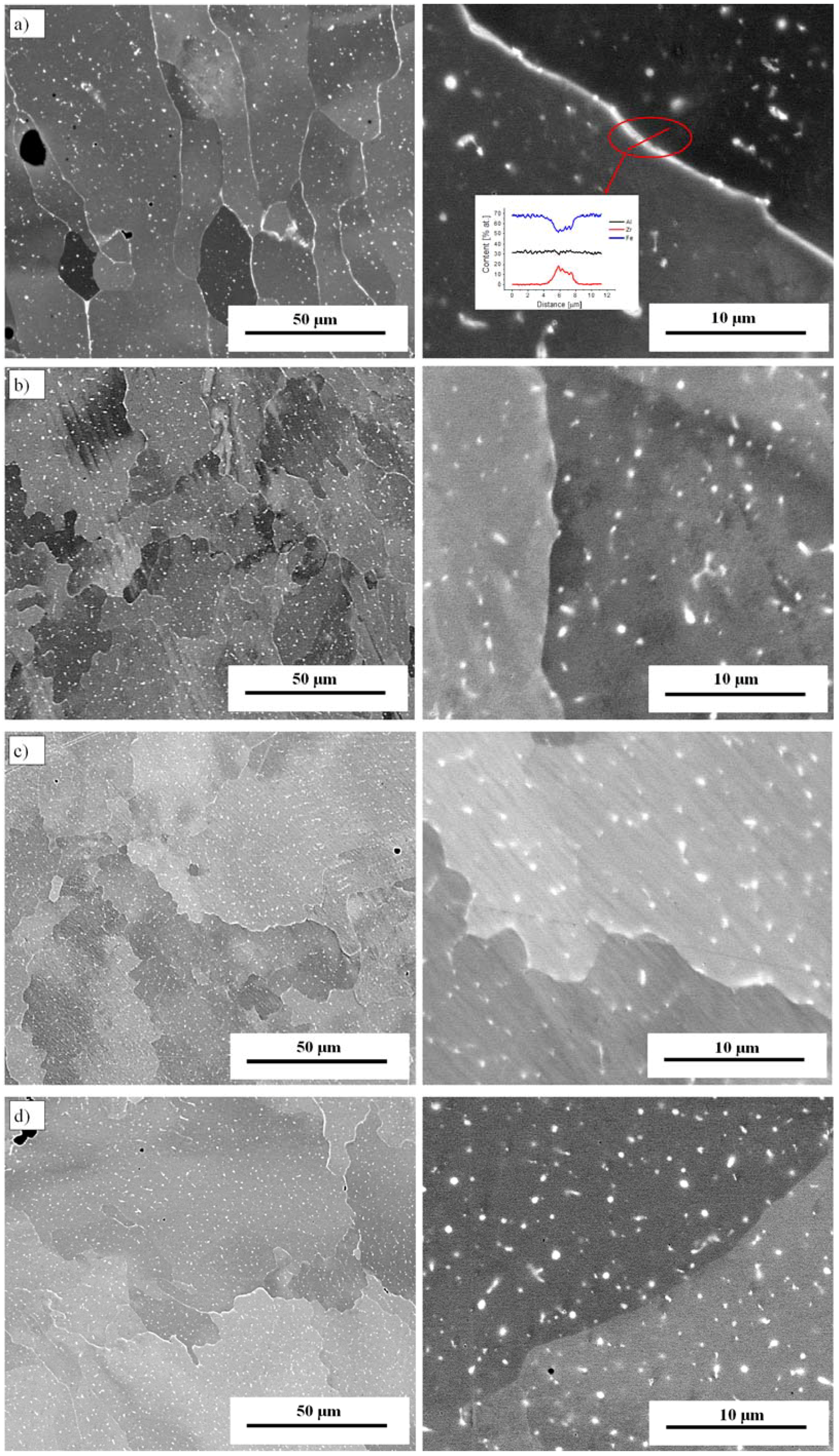 Materials 11 00792 g005 550