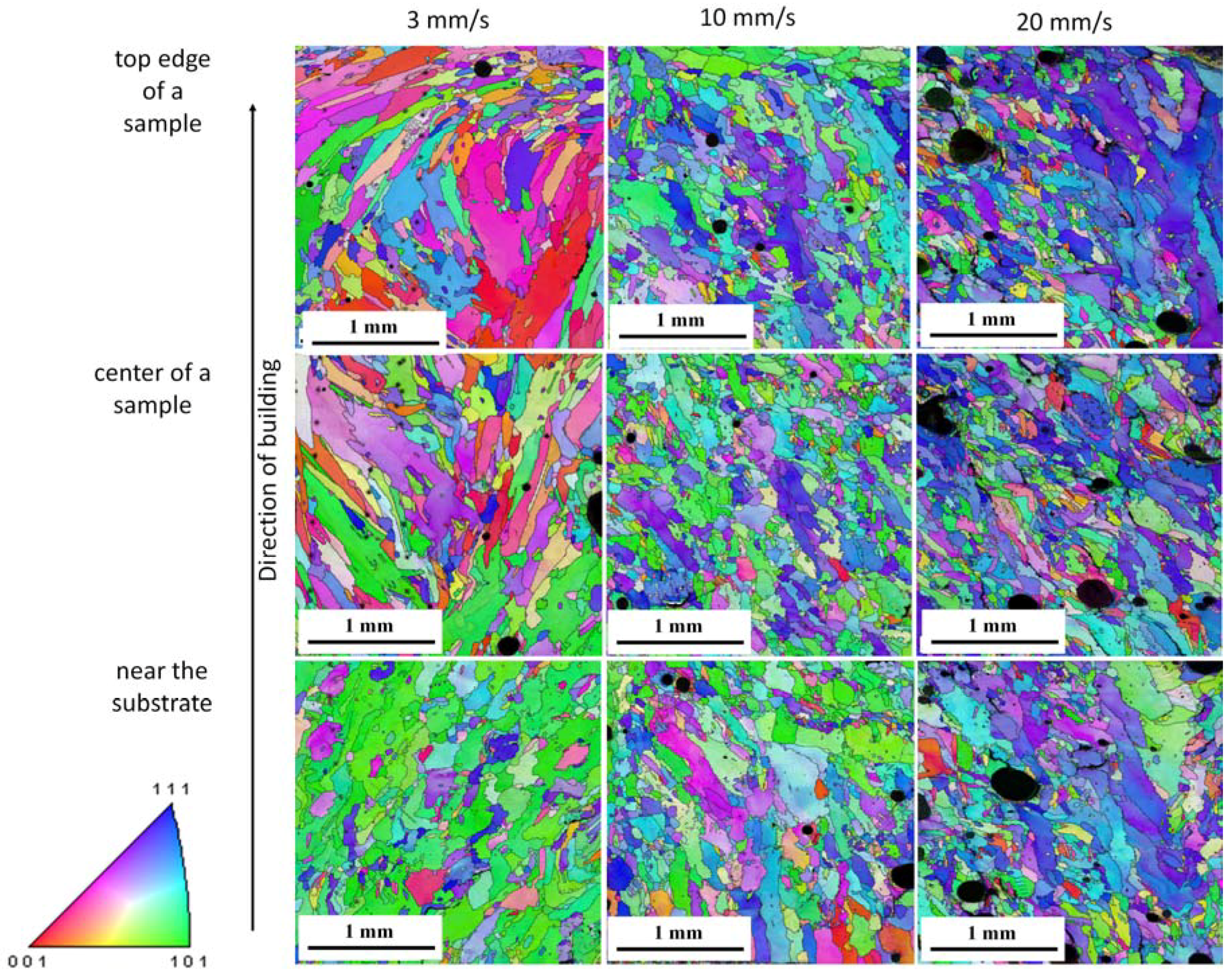 Materials 11 00792 g006 550