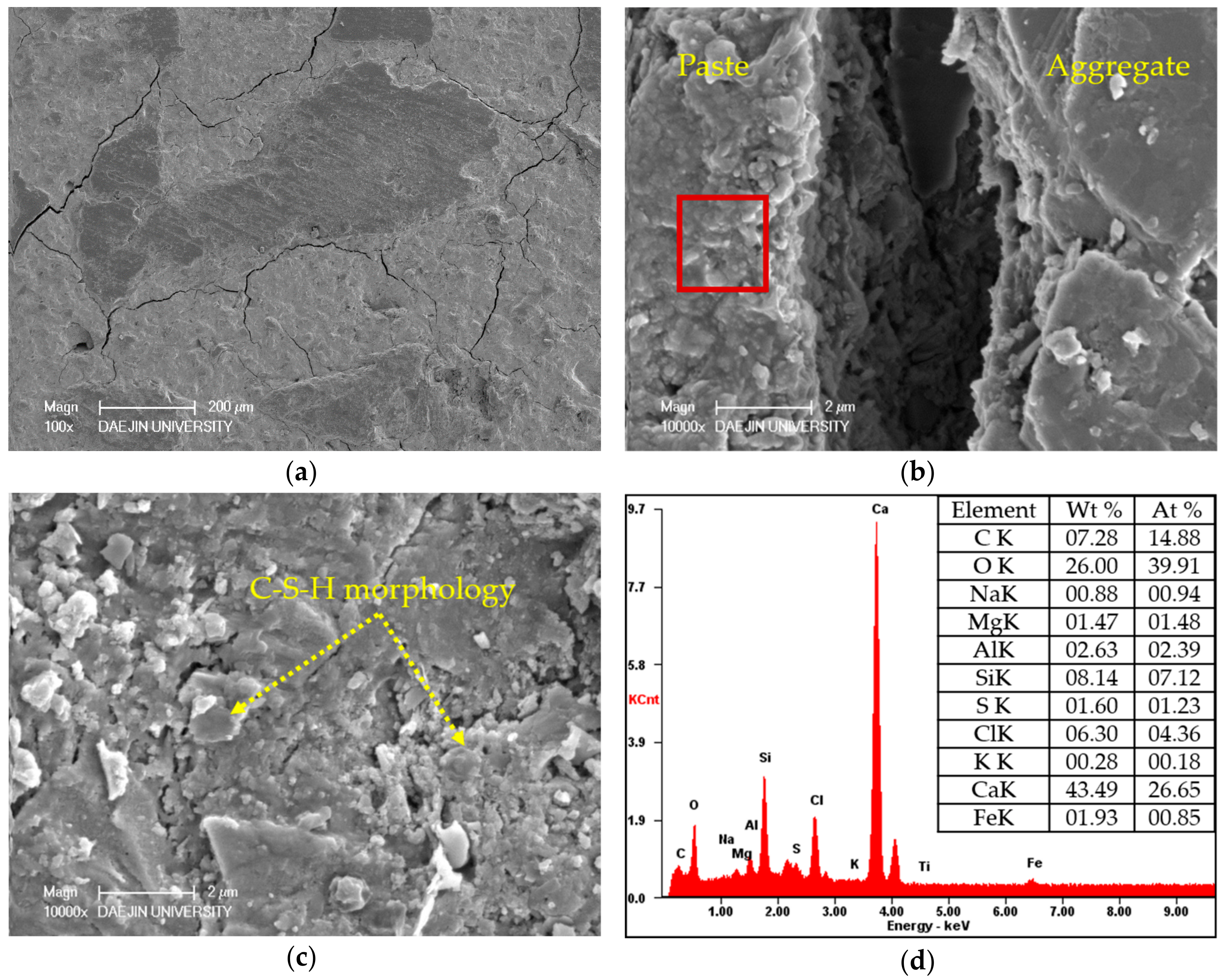 Materials 11 00793 g013