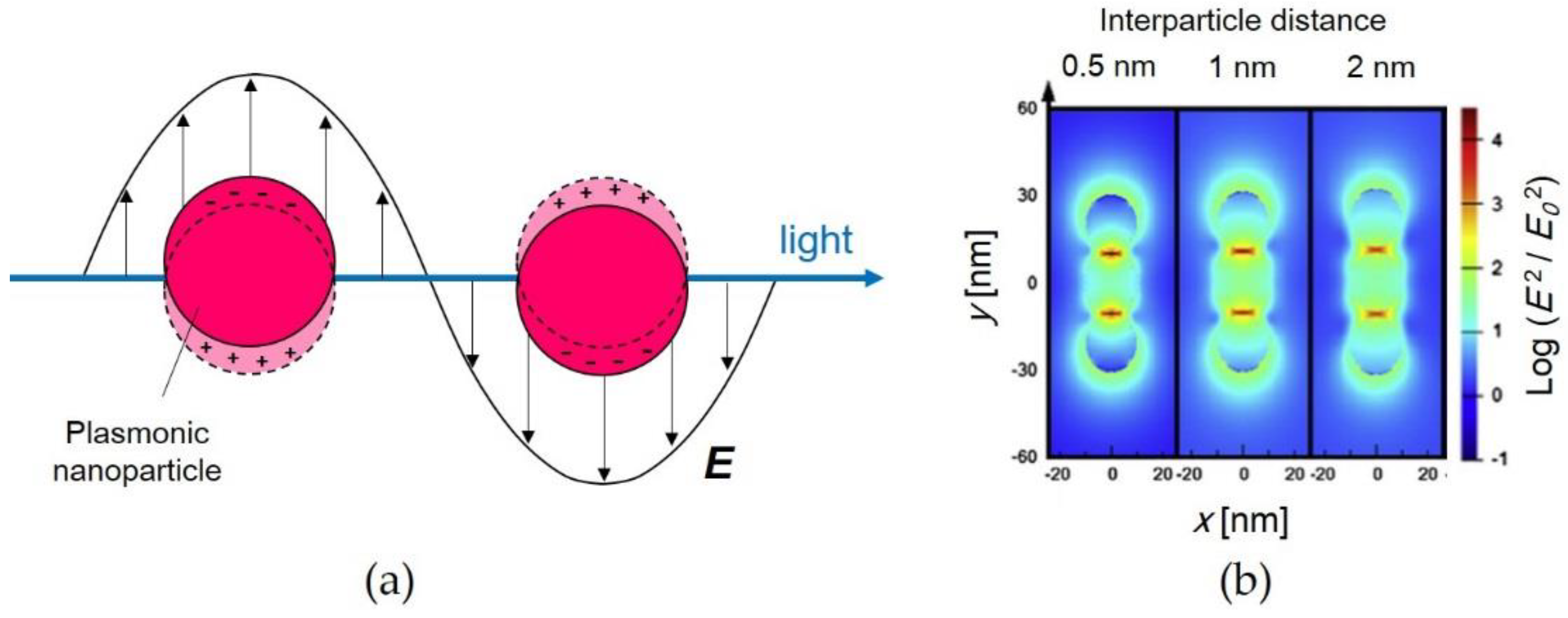 Materials 11 00794 g001 Materials 11 00794 g001