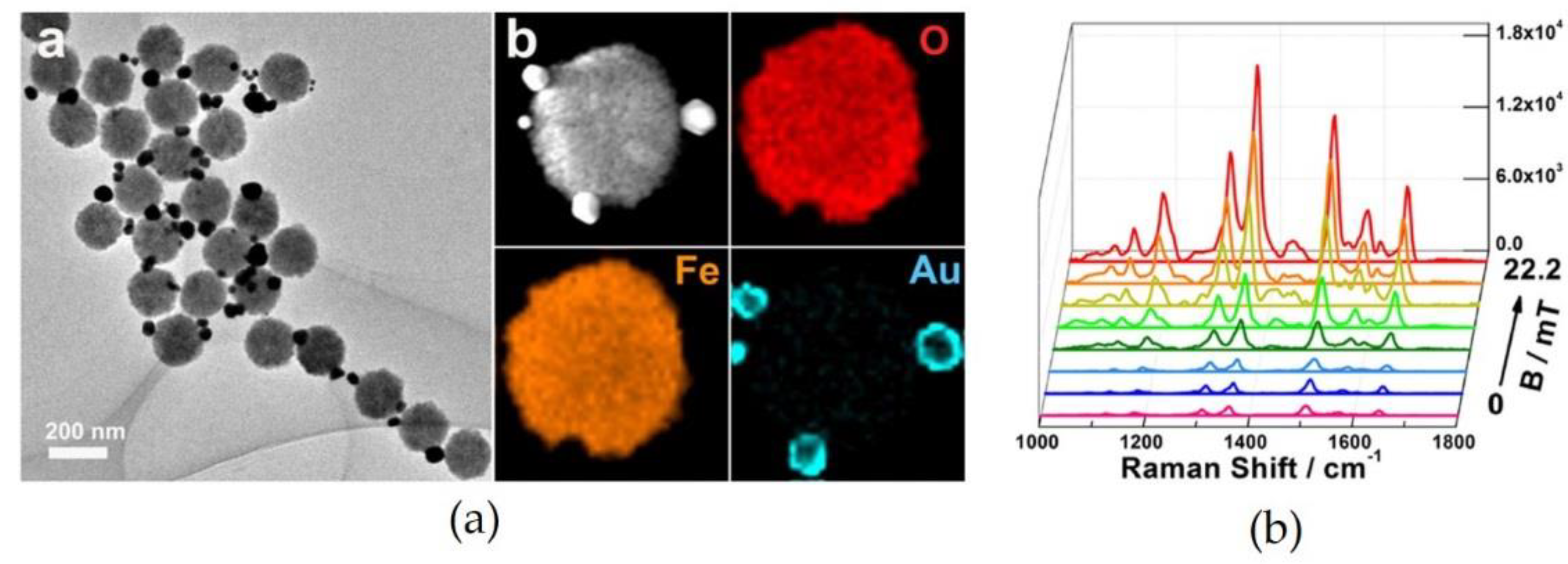 Materials 11 00794 g007 Materials 11 00794 g007