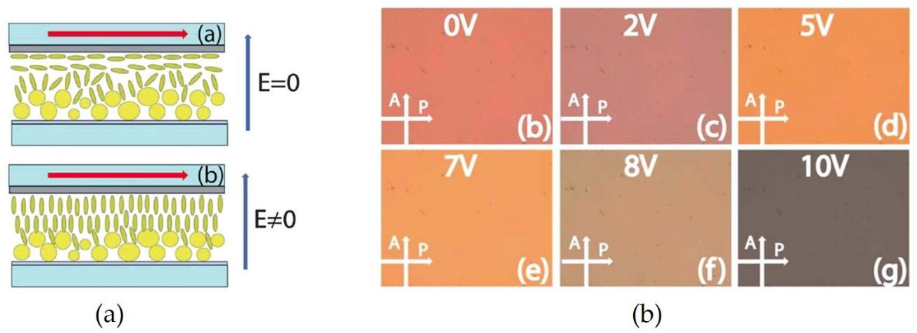 Materials 11 00794 g010 Materials 11 00794 g010