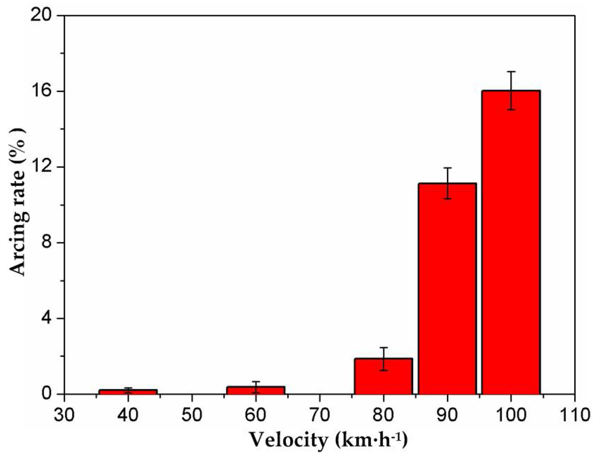 Materials 11 00796 g004 Materials 11 00796 g004