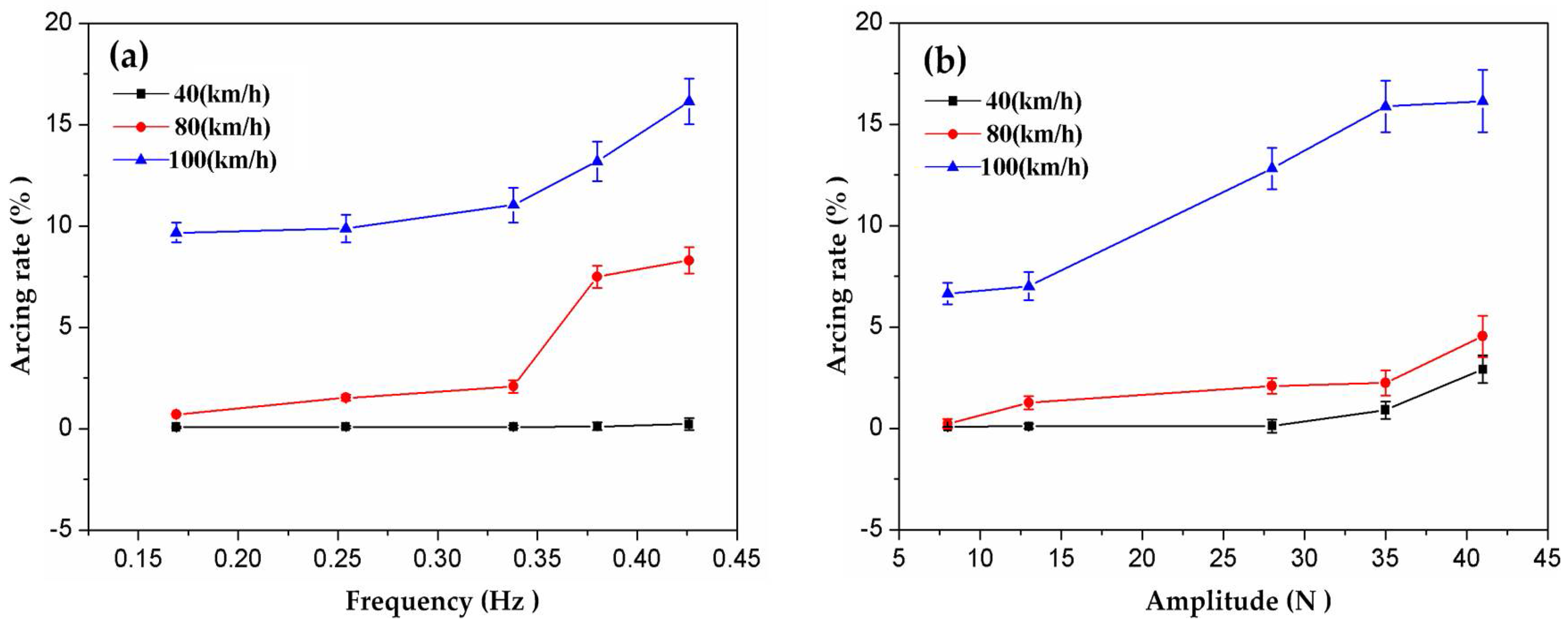 Materials 11 00796 g005 Materials 11 00796 g005