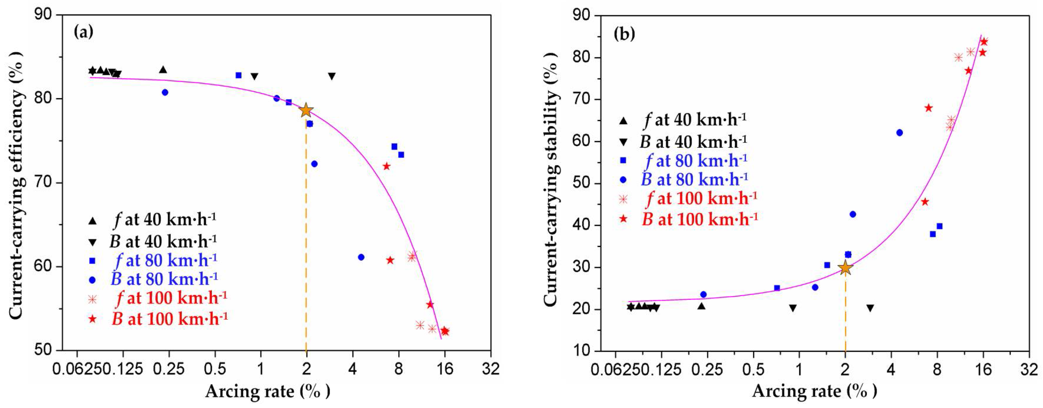 Materials 11 00796 g007 Materials 11 00796 g007