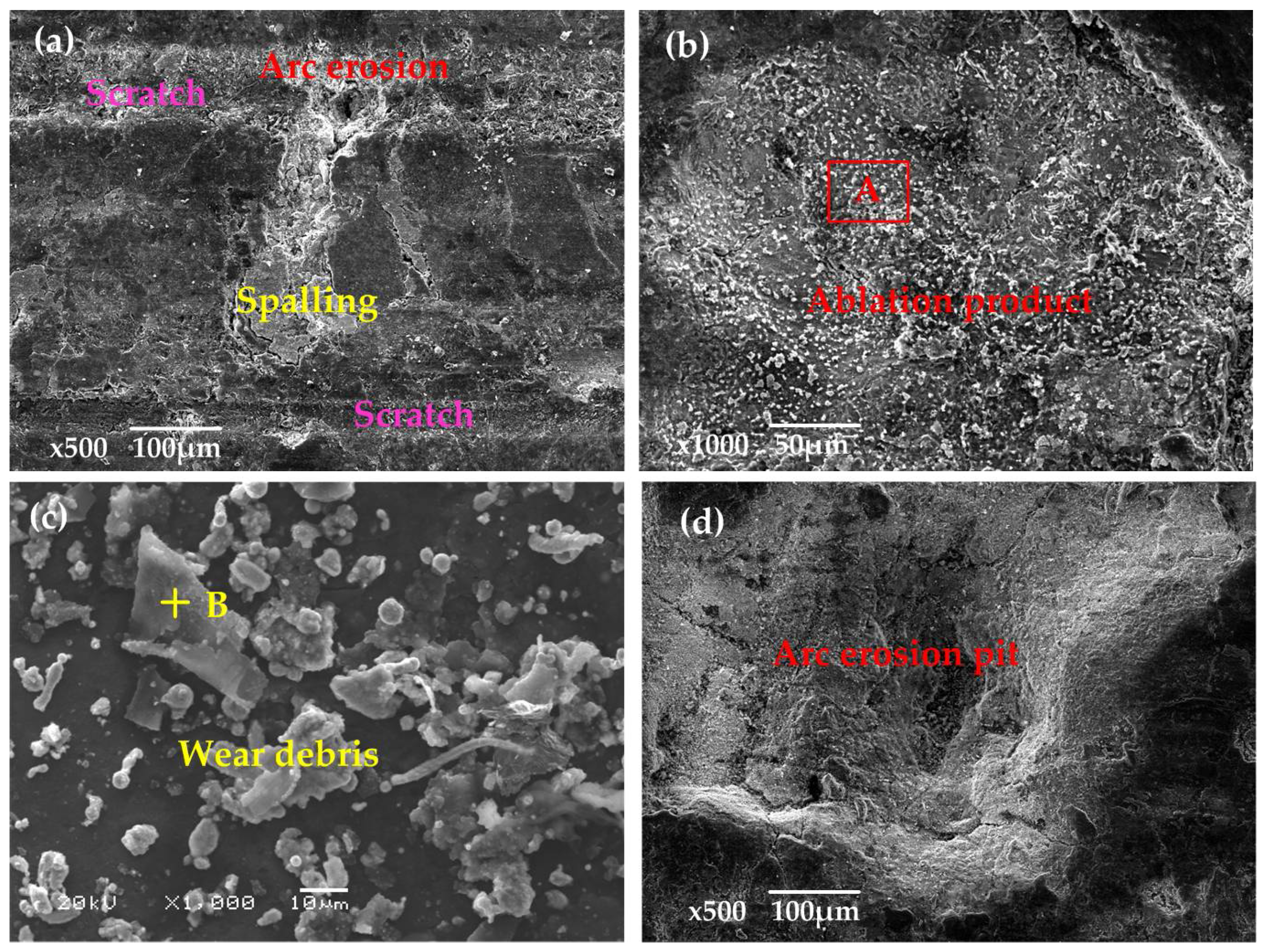 Materials 11 00796 g011 Materials 11 00796 g011
