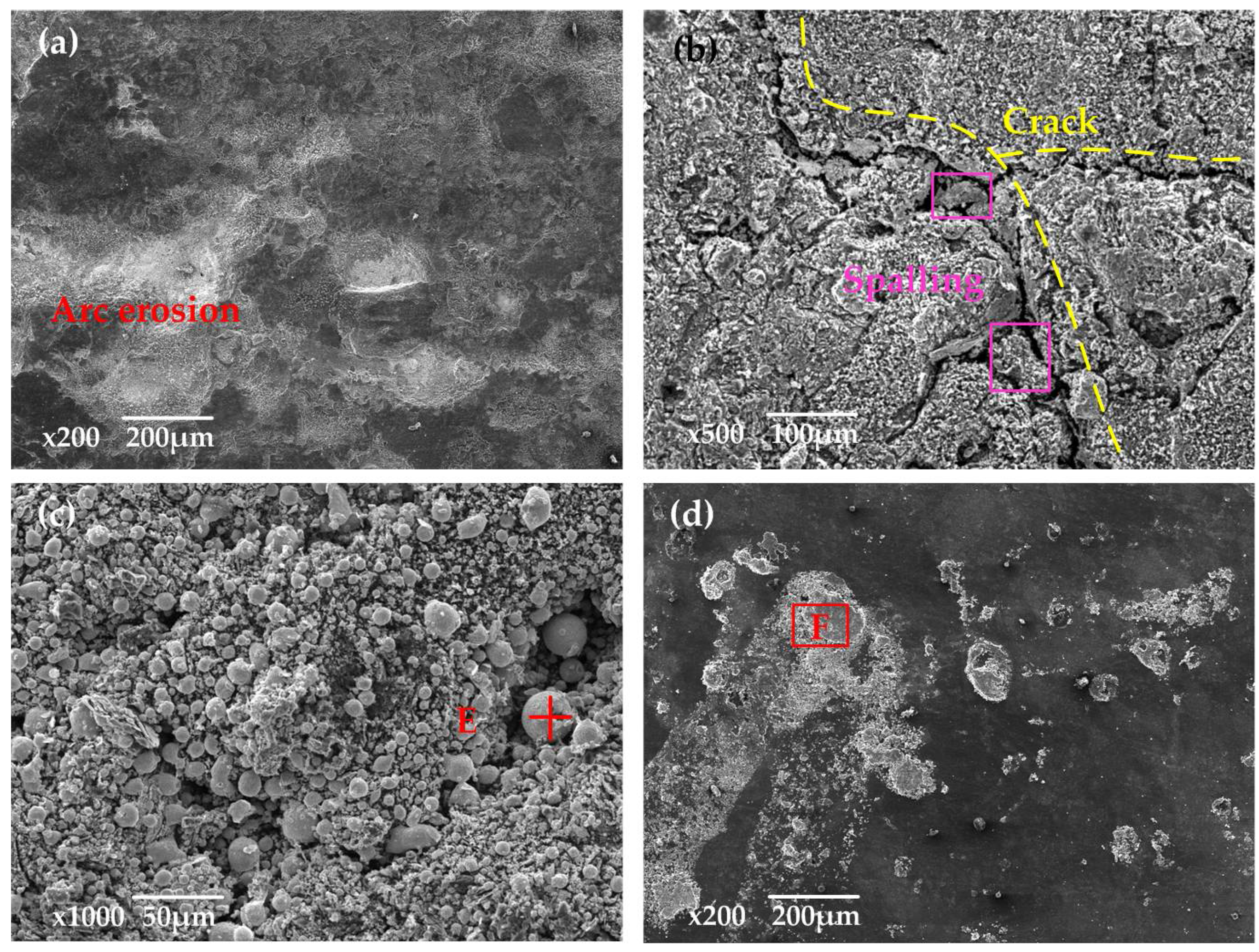 Materials 11 00796 g013 Materials 11 00796 g013