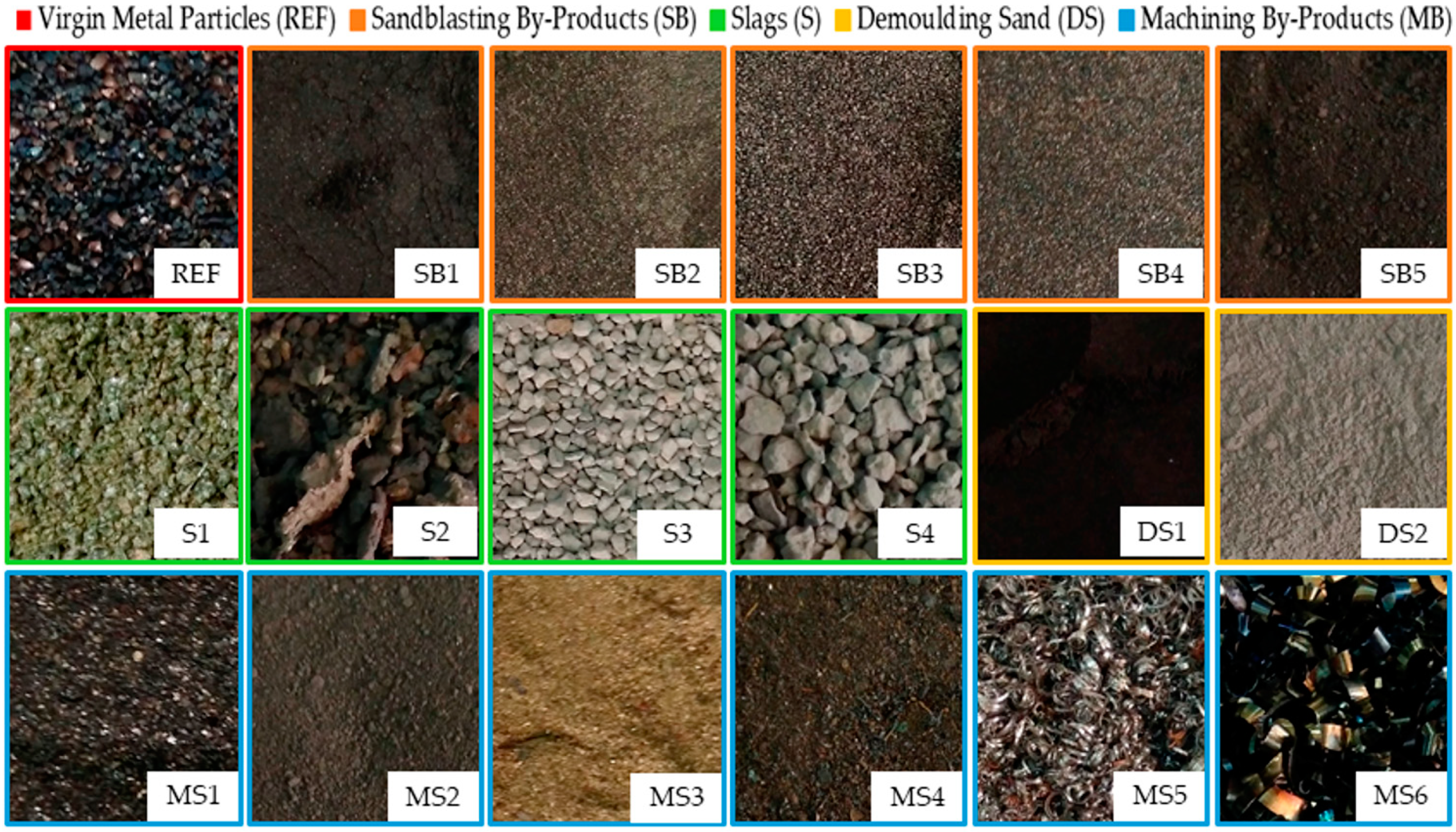 Materials 11 00800 g002