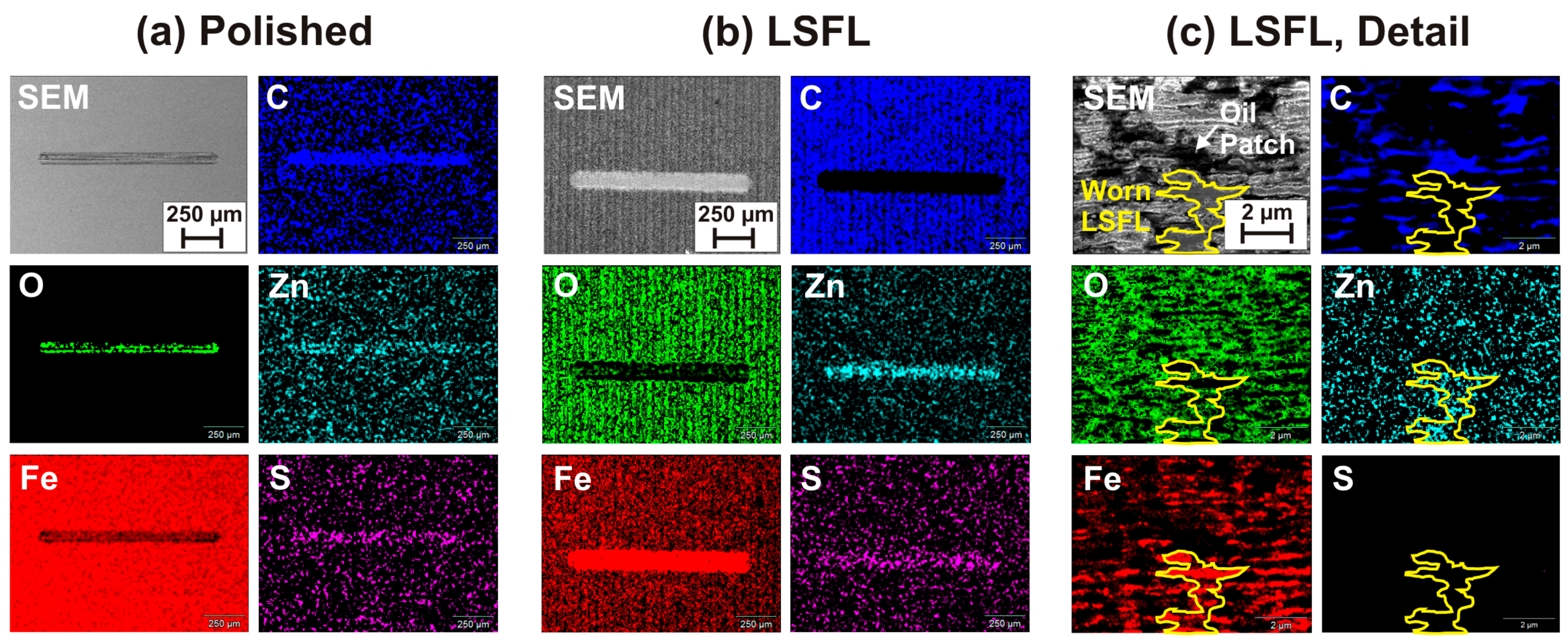 Materials 11 00801 g007