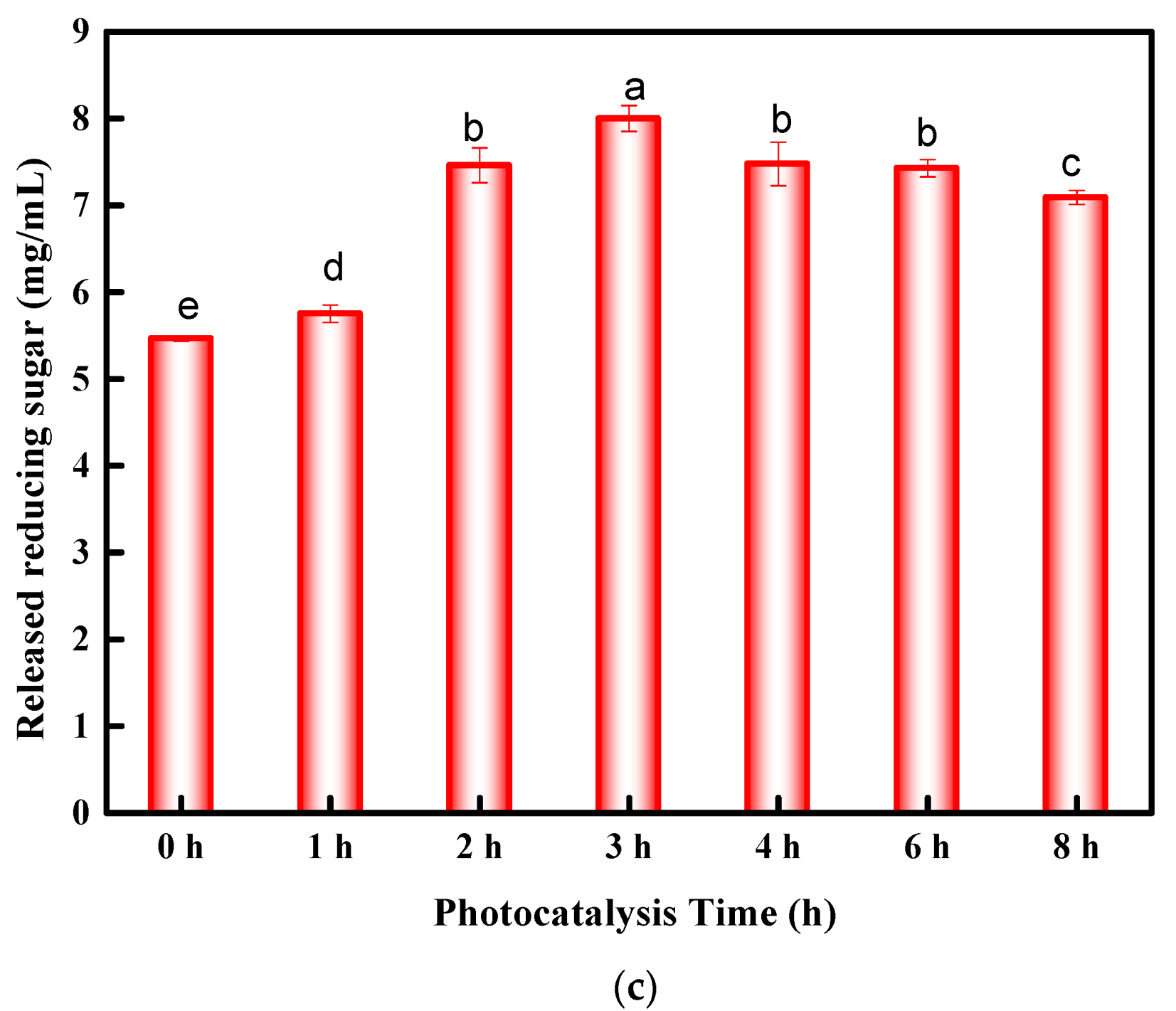 Materials 11 00802 g001b 550