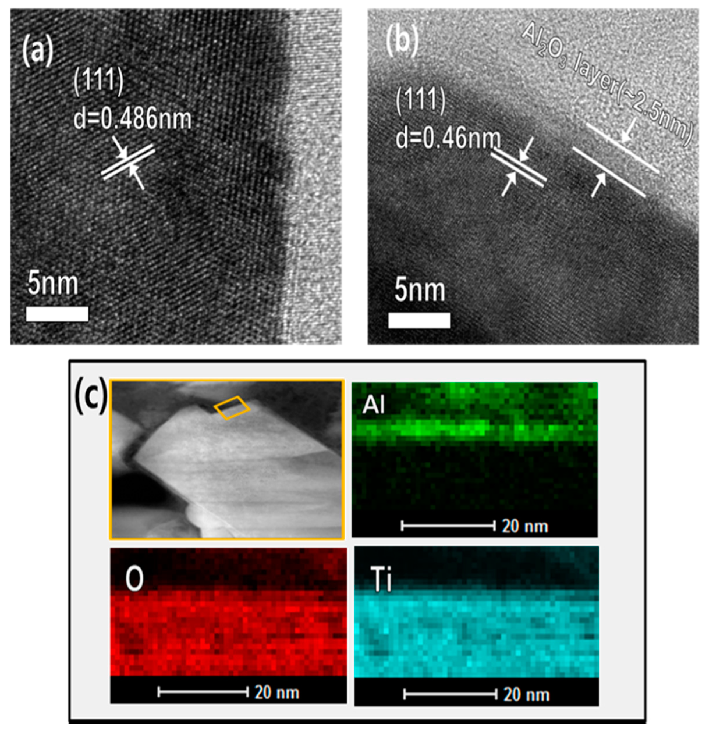 Materials 11 00803 g004
