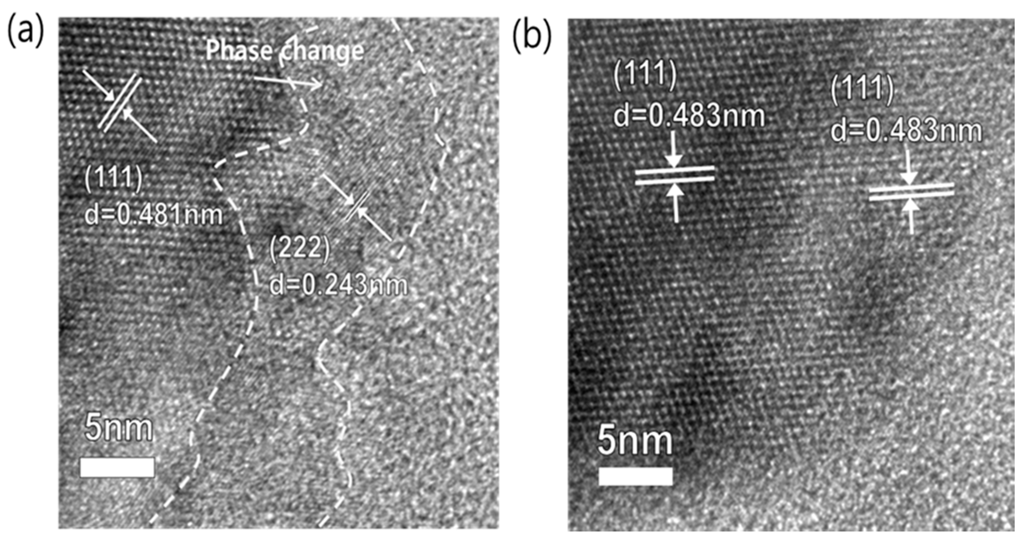 Materials 11 00803 g006