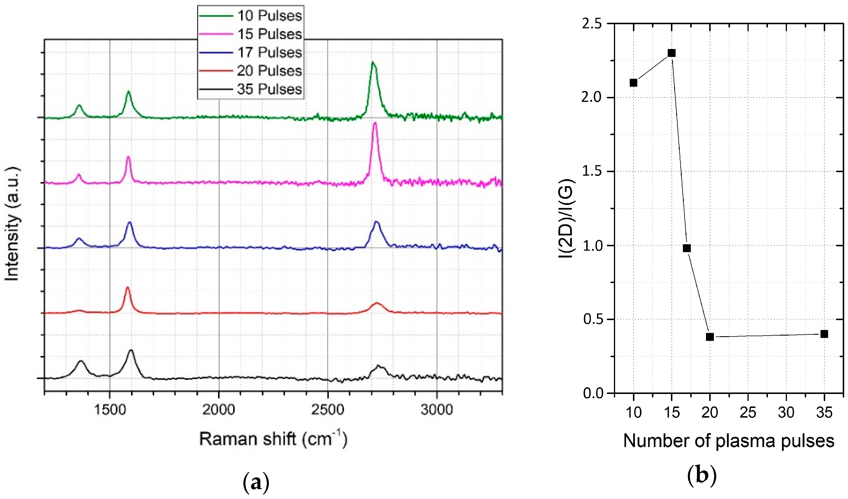 Materials 11 00804 g002 Materials 11 00804 g002