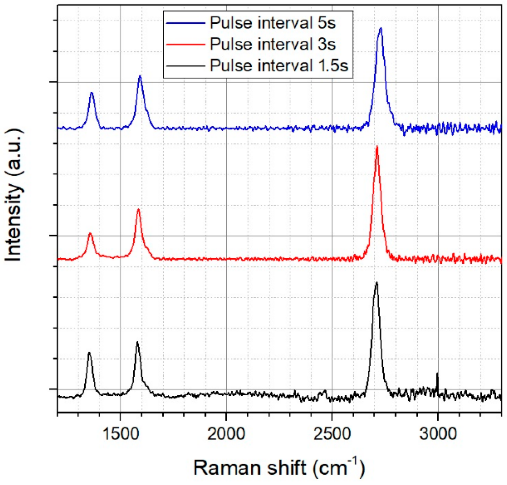Materials 11 00804 g003 Materials 11 00804 g003