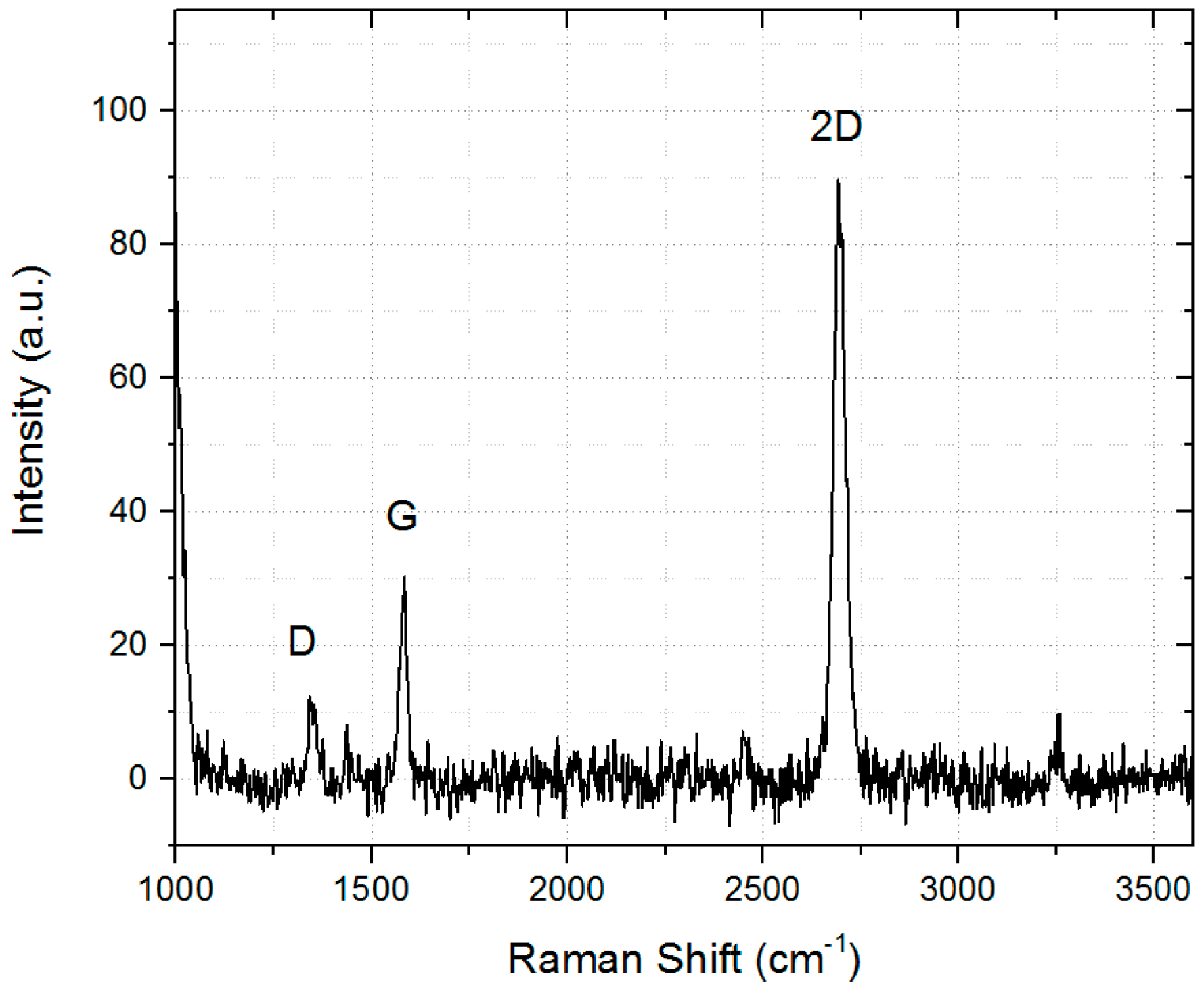 Materials 11 00804 g009 Materials 11 00804 g009