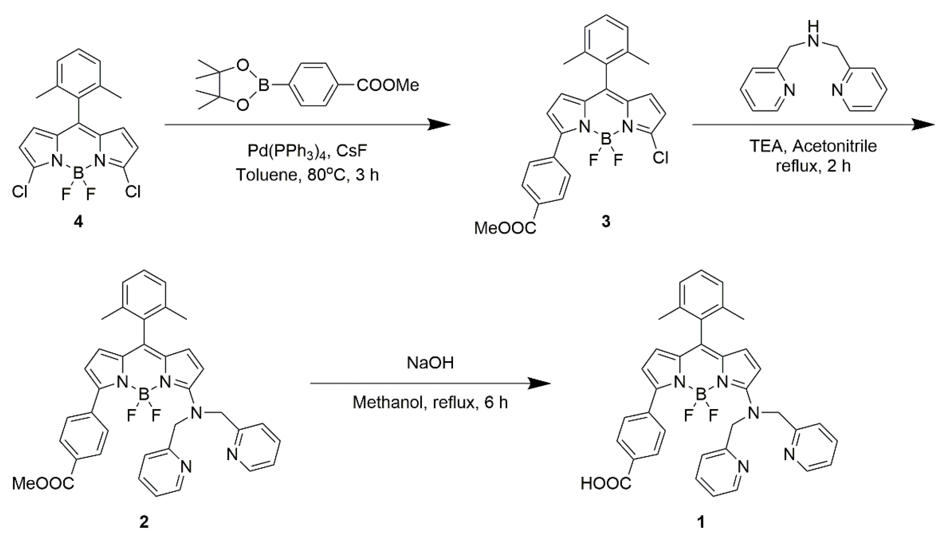 Materials 11 00814 g001