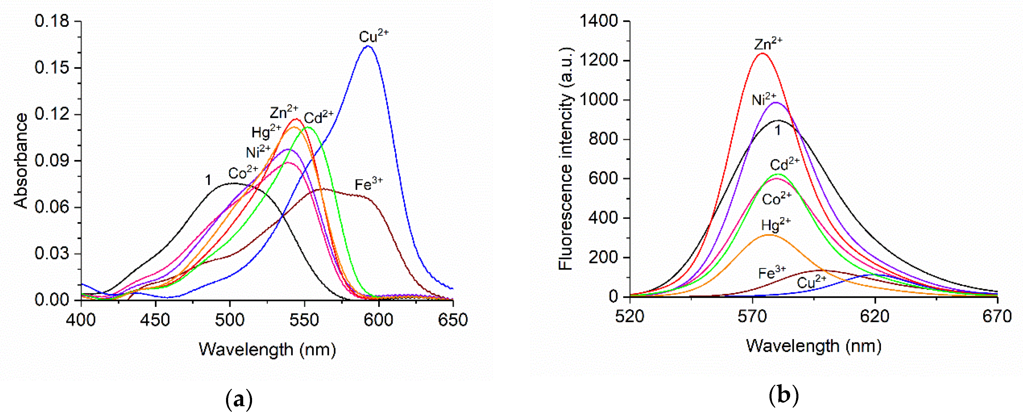 Materials 11 00814 g002