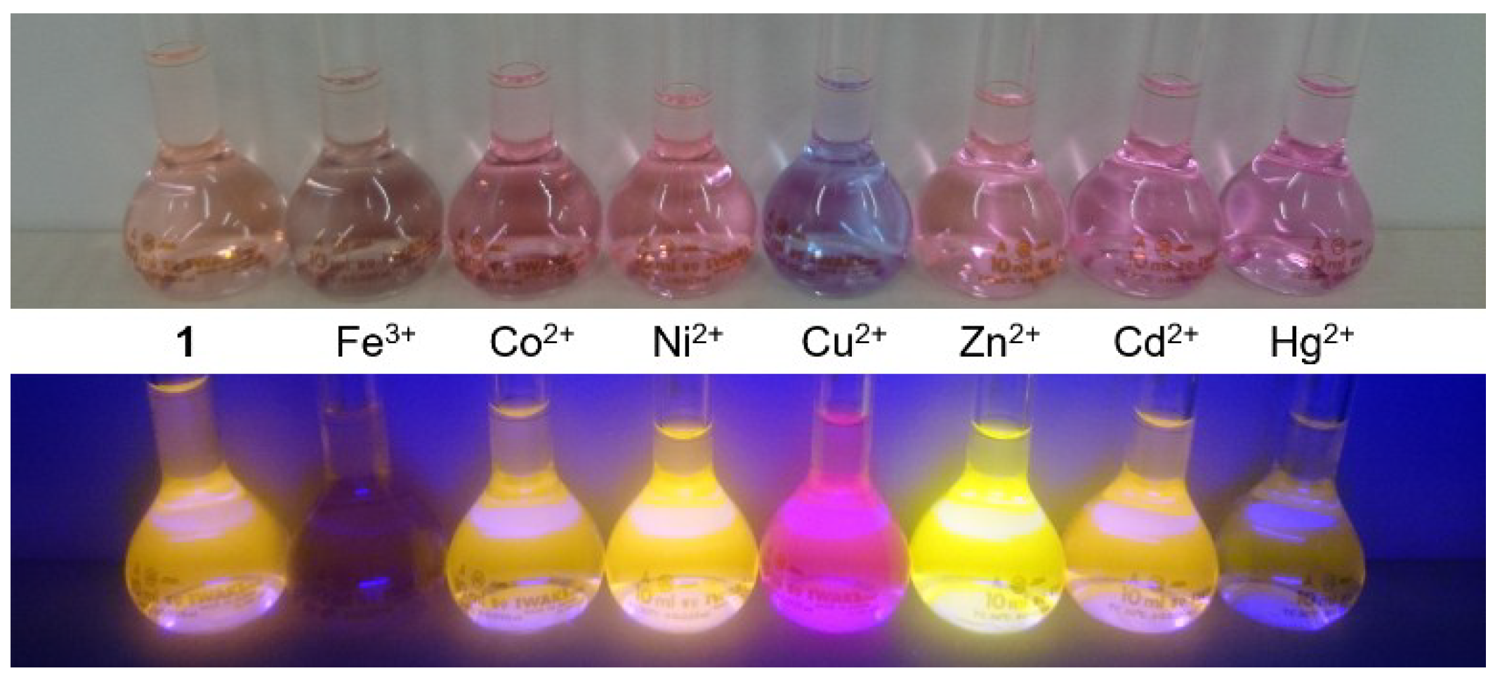 Materials 11 00814 g003