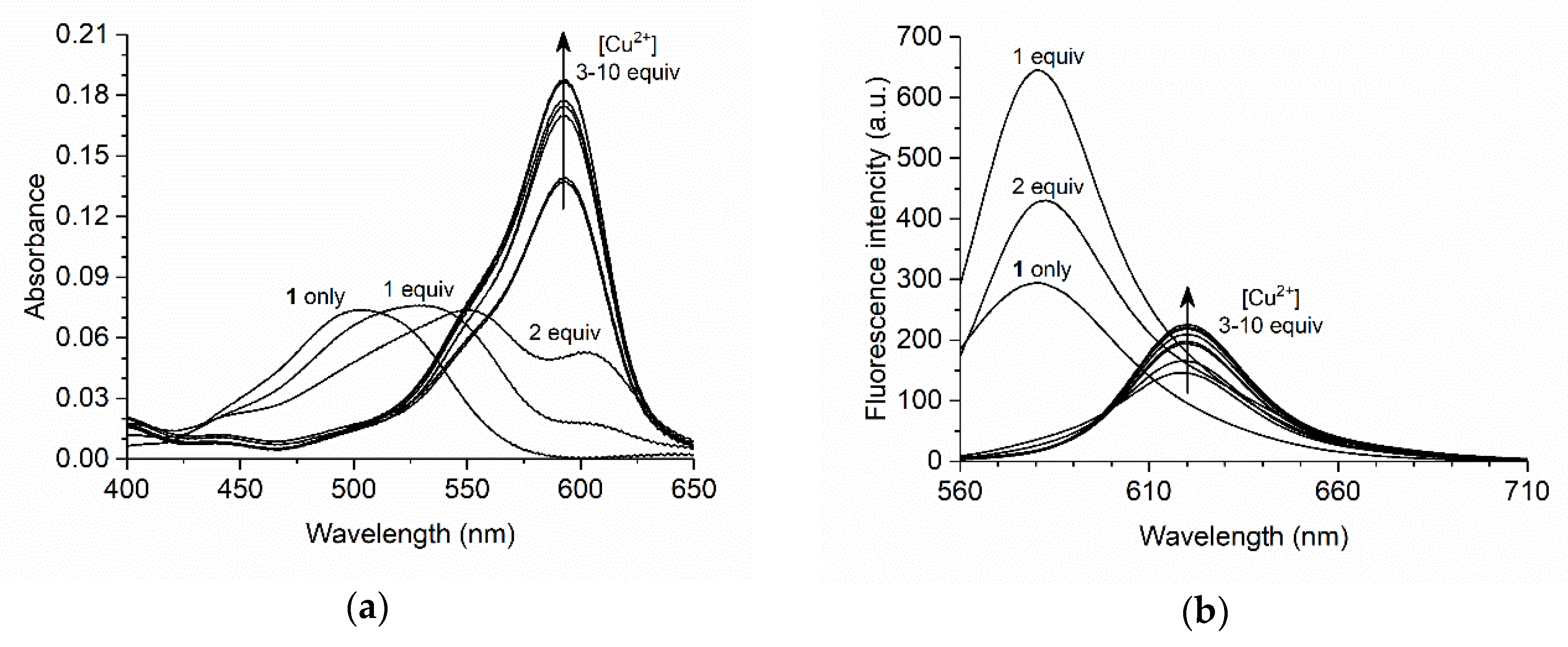 Materials 11 00814 g004