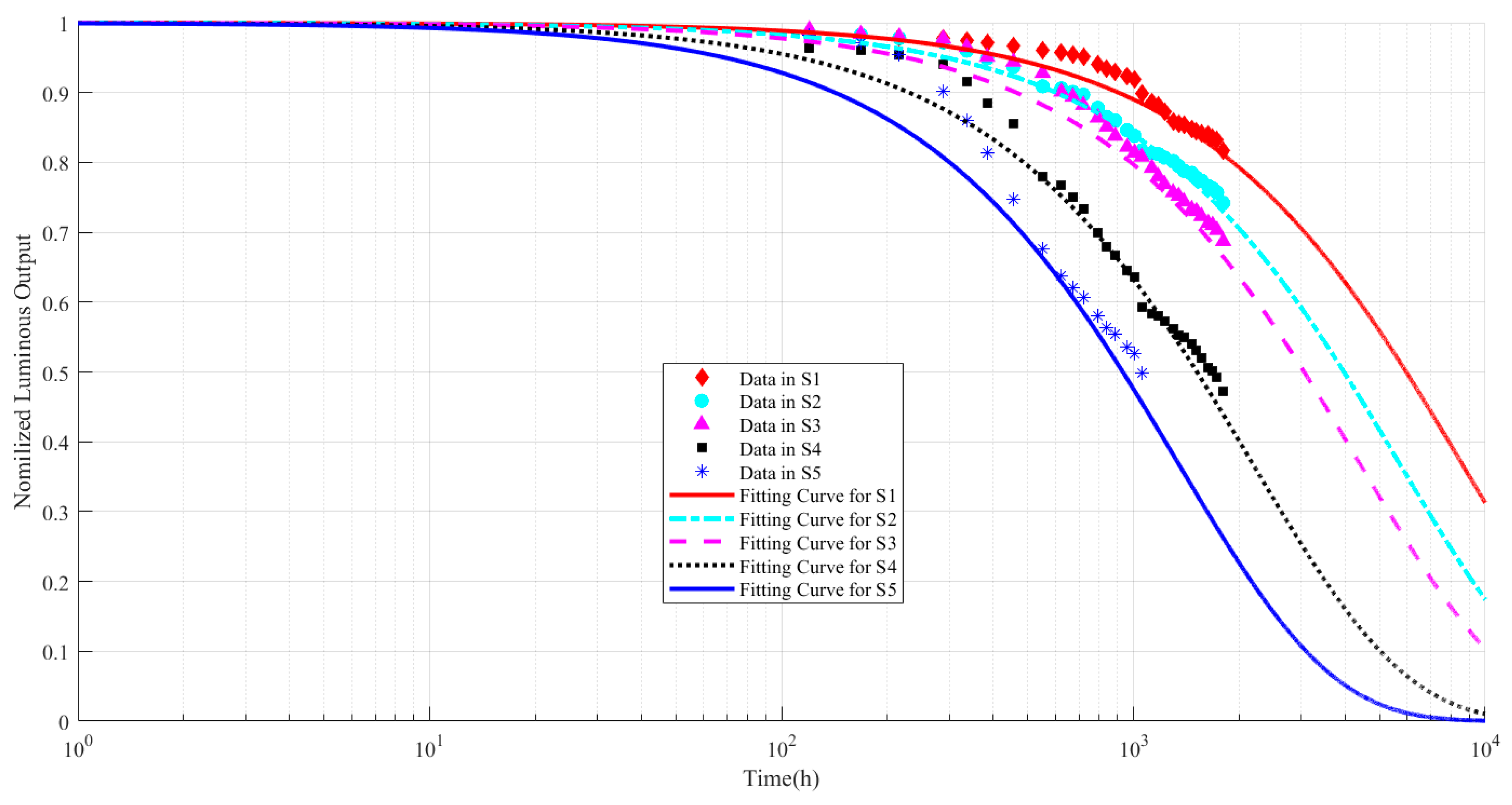 Materials 11 00817 g001 Materials 11 00817 g001