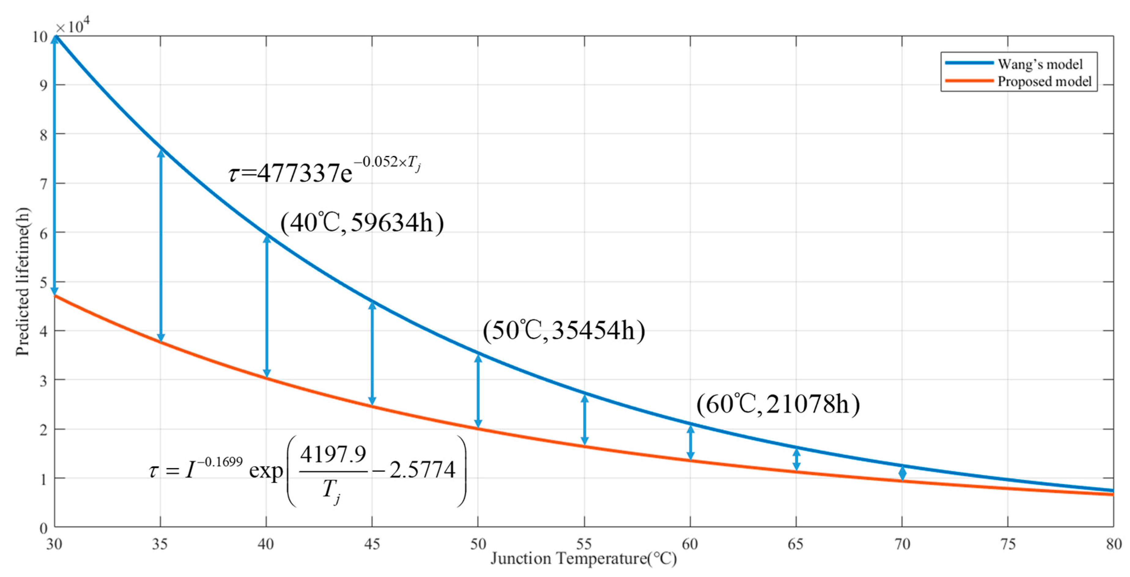 Materials 11 00817 g002 Materials 11 00817 g002