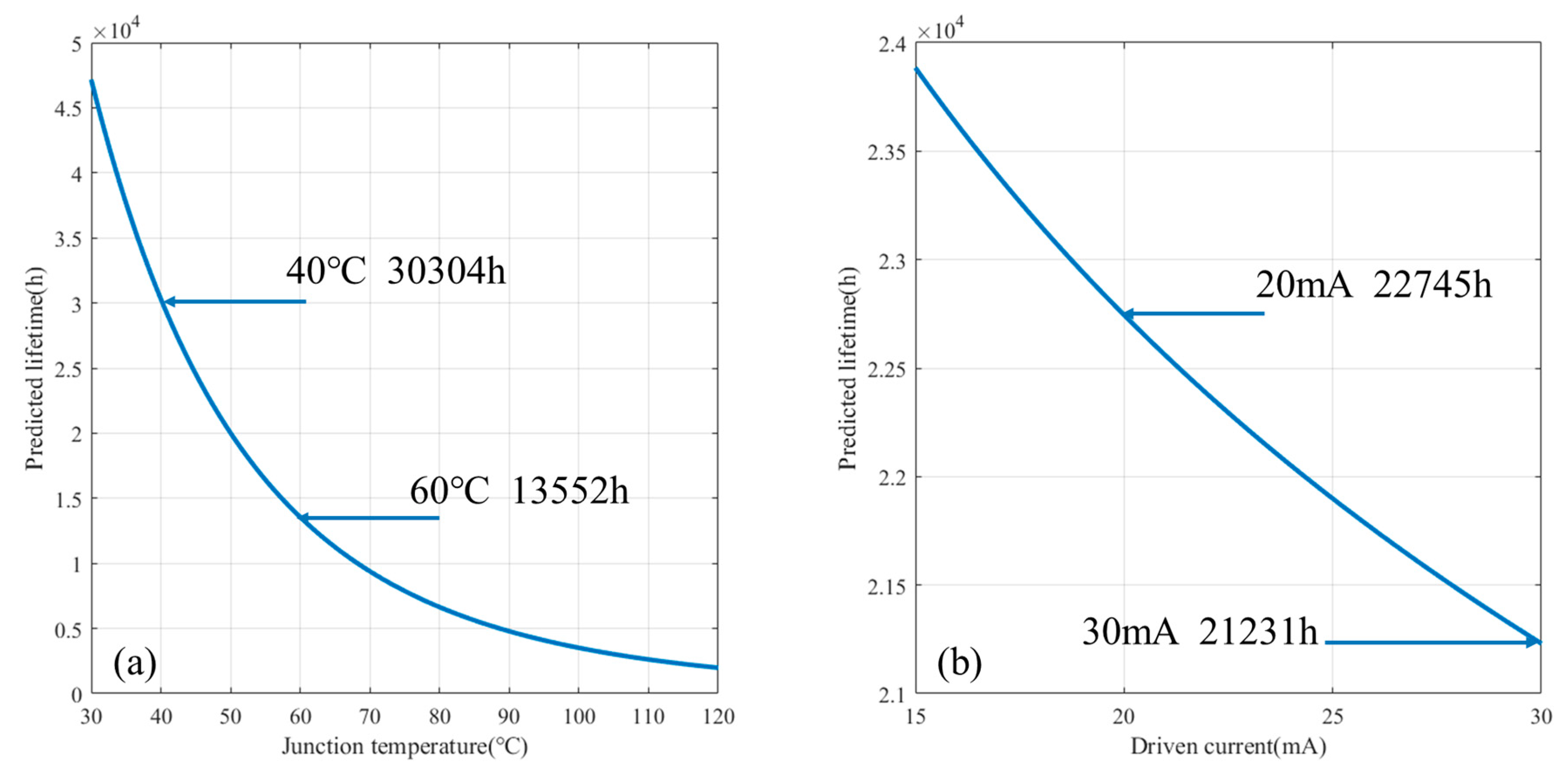 Materials 11 00817 g003 Materials 11 00817 g003